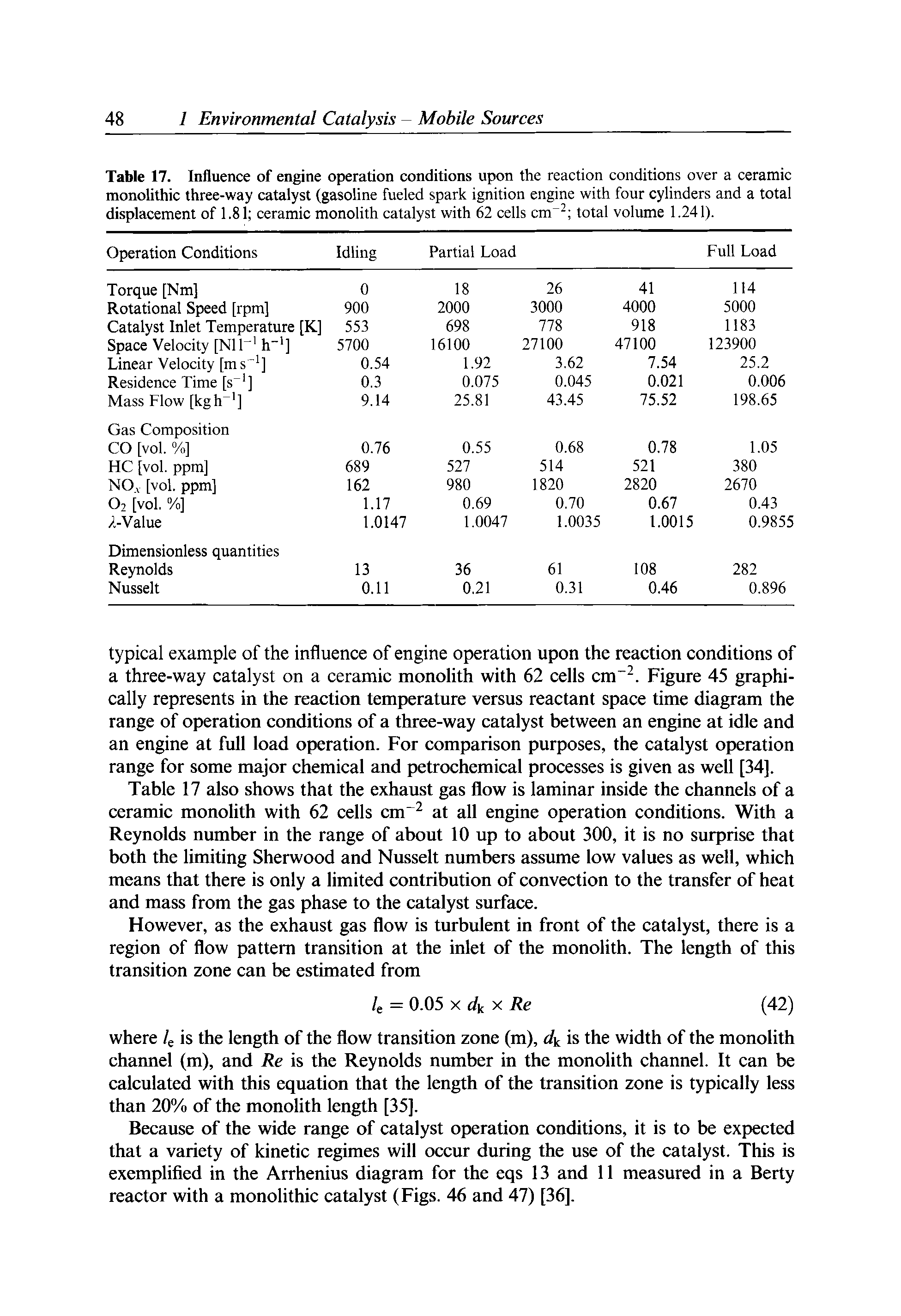 Table 17. Influence of engine operation conditions upon the reaction conditions over a ceramic monolithic three-way catalyst (gasoline fueled spark ignition engine with four cylinders and a total displacement of 1.81 ceramic monolith catalyst with 62 cells cm total volume 1.241).