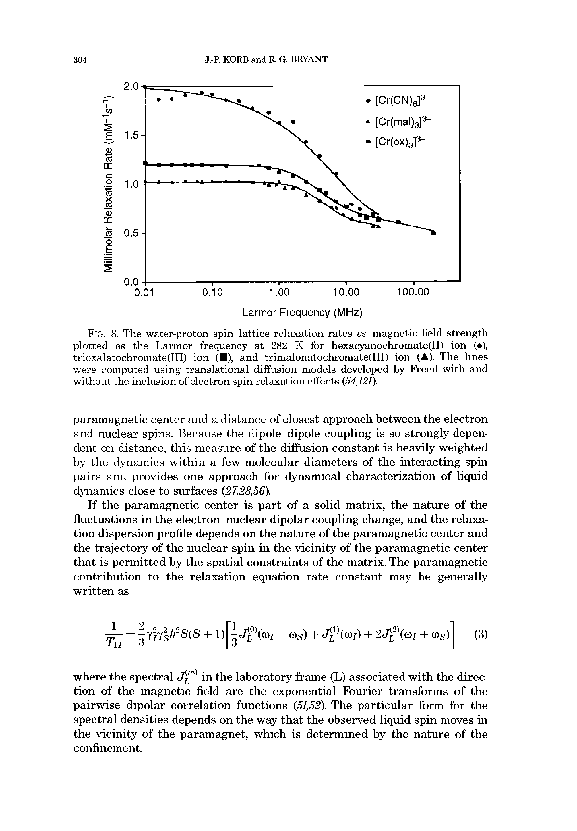 Fig. 8. The water-proton spin-lattice relaxation rates vs. magnetic field strength plotted as the Larmor frequency at 282 K for hexacyanochromate(II) ion ( ), trioxalatochromate(III) ion ( ), and trimalonatochromate(III) ion (A). The lines were computed using translational diffusion models developed by Freed with and without the inclusion of electron spin relaxation effects 54,121).