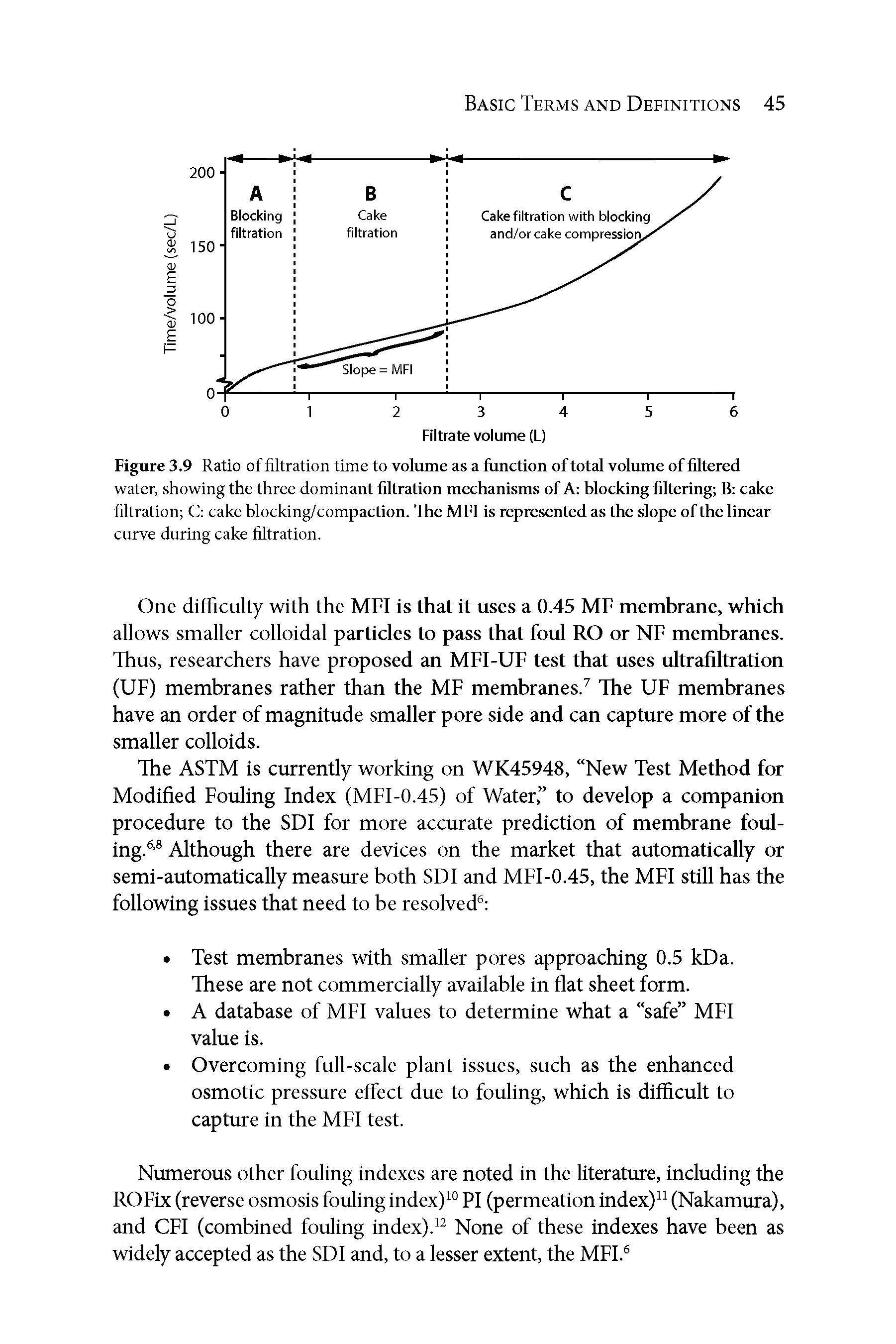 Figure 3.9 Ratio of filtration time to volume as a fimction of total volume of filtered water, showing the three dominant filtration mechanisms of A blocking filtering B cake filtration C cake blocking/ compaction. The MFl is represented as the slope of the linear curve during cake filtration.