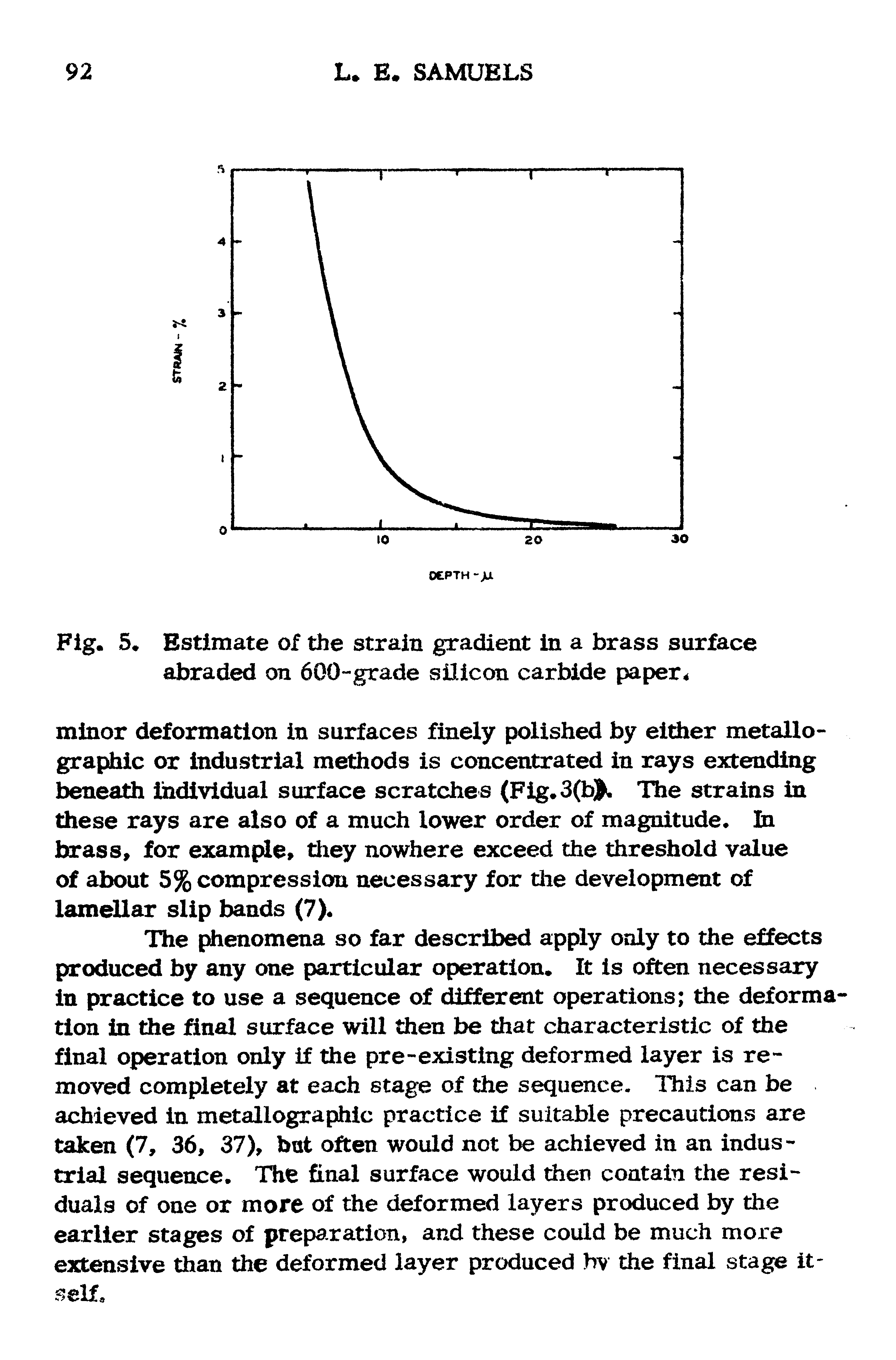 Fig. 5. Estimate of the strain gradient in a brass surface abraded on 600-grade silicon carbide paper.