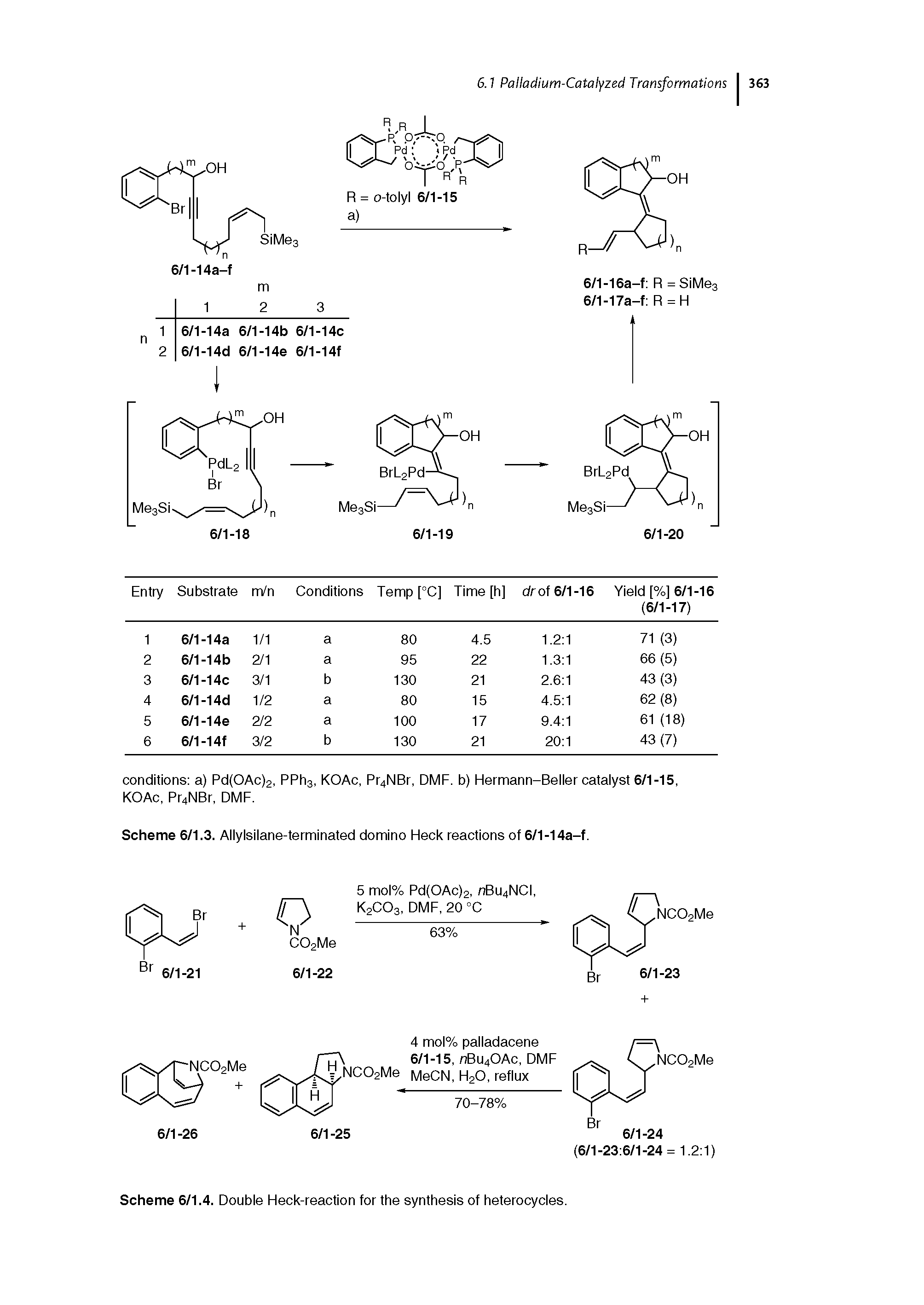 Scheme 6/1.4. Double Heck-reaction for the synthesis of heterocycles.