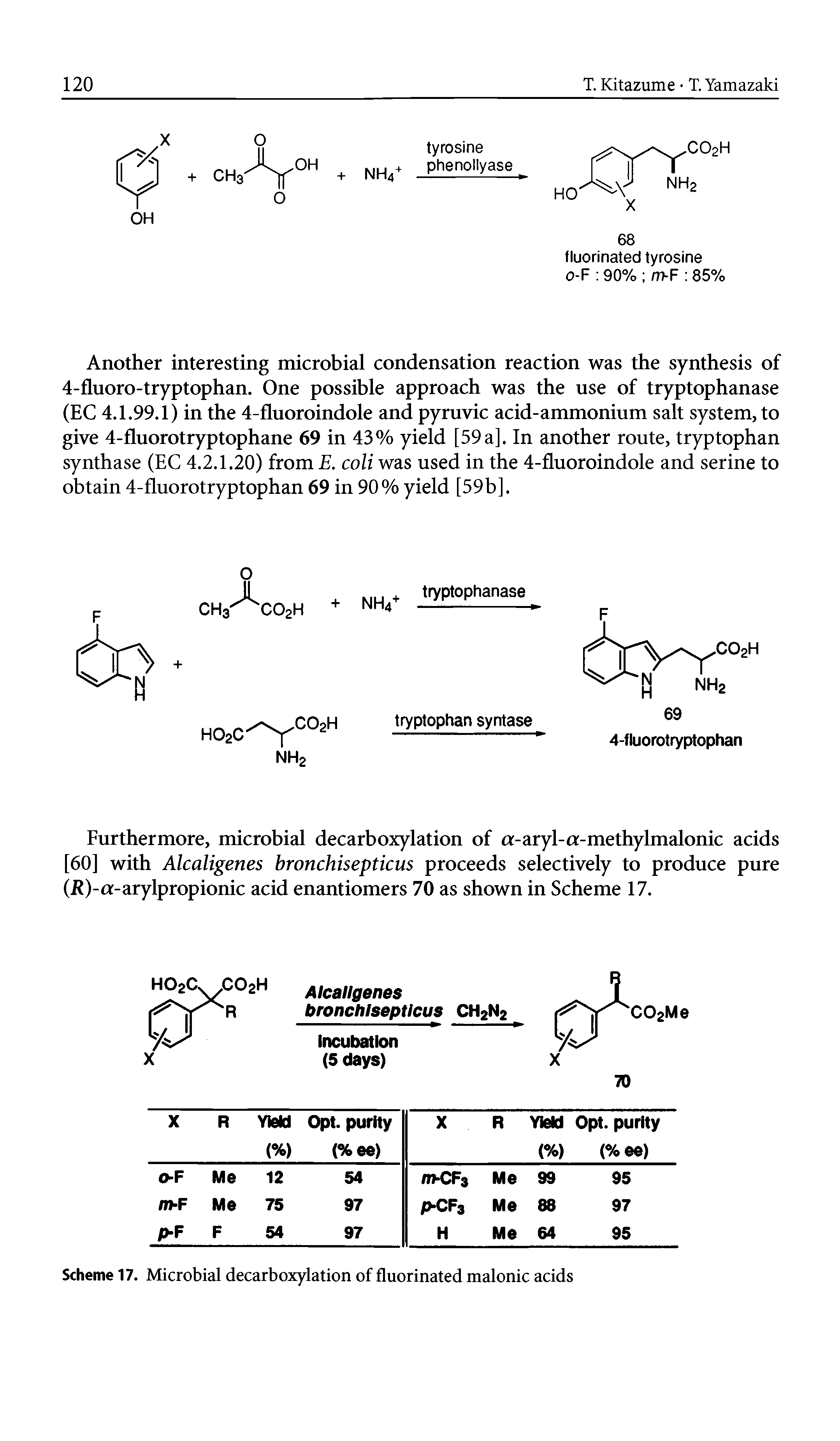 Scheme 17. Microbial decarboxylation of fluorinated malonic acids...