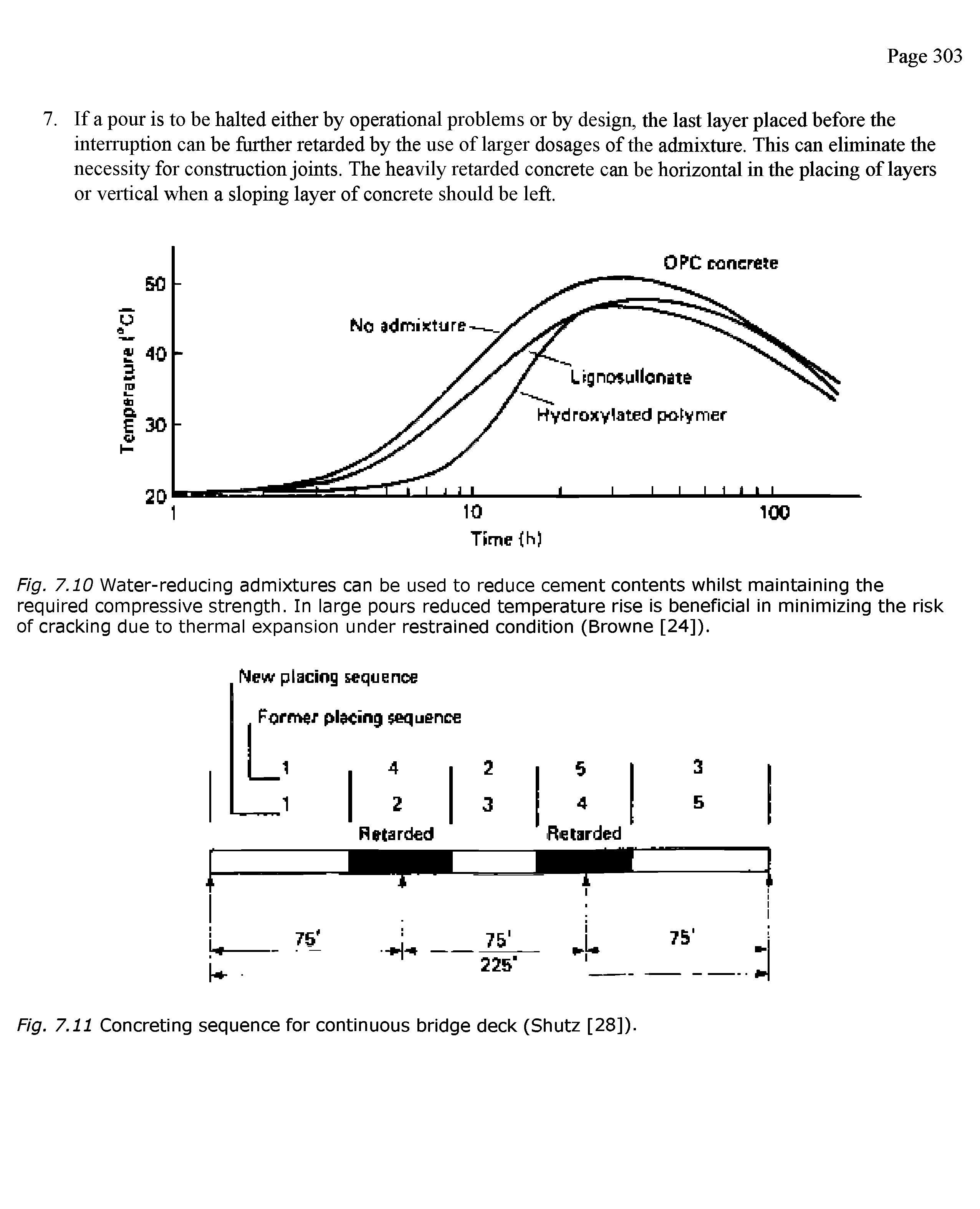 Fig. 7.11 Concreting sequence for continuous bridge deck (Shutz [28]).