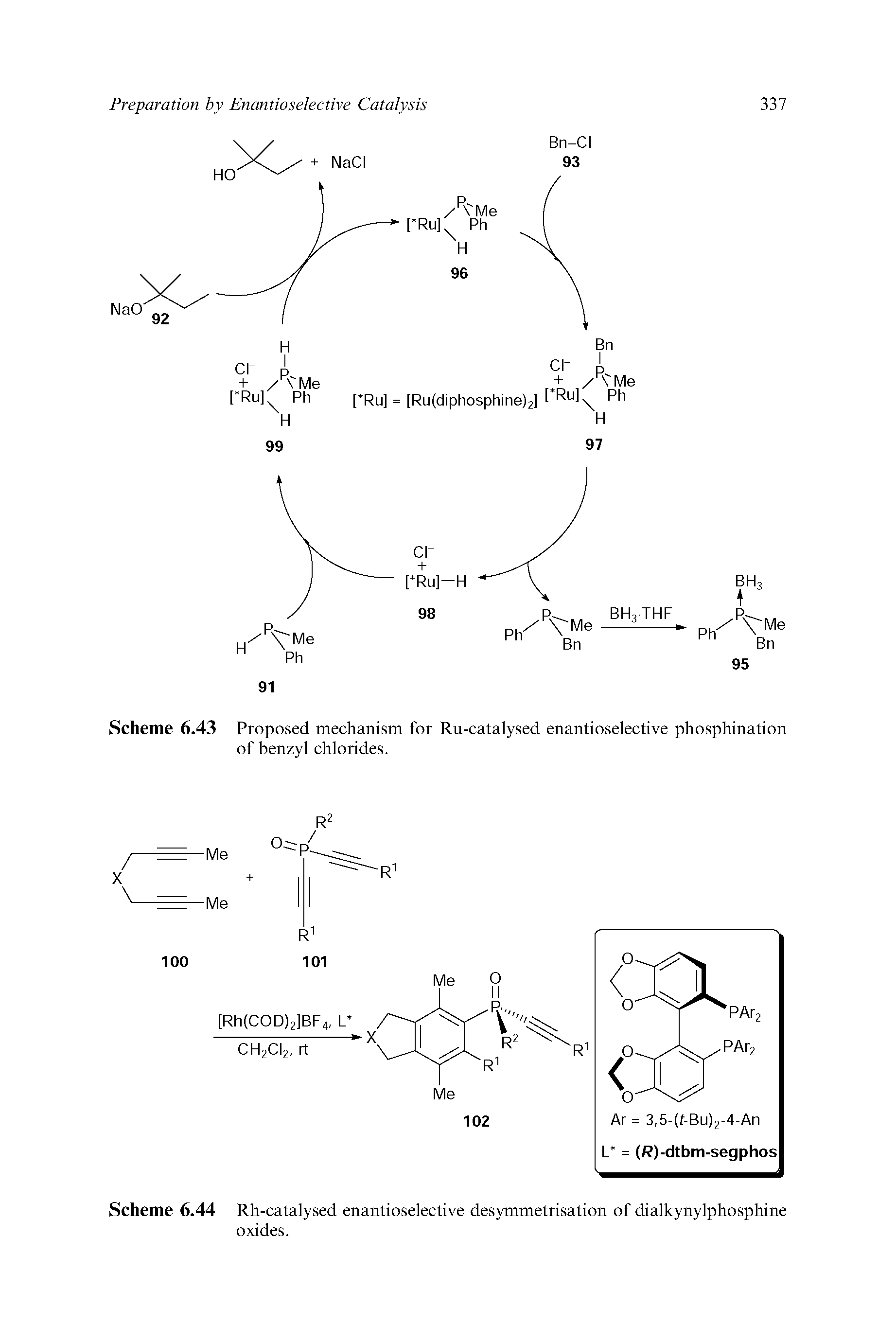 Scheme 6.44 Rh-catalysed enantioselective desymmetrisation of dialkynylphosphine oxides.
