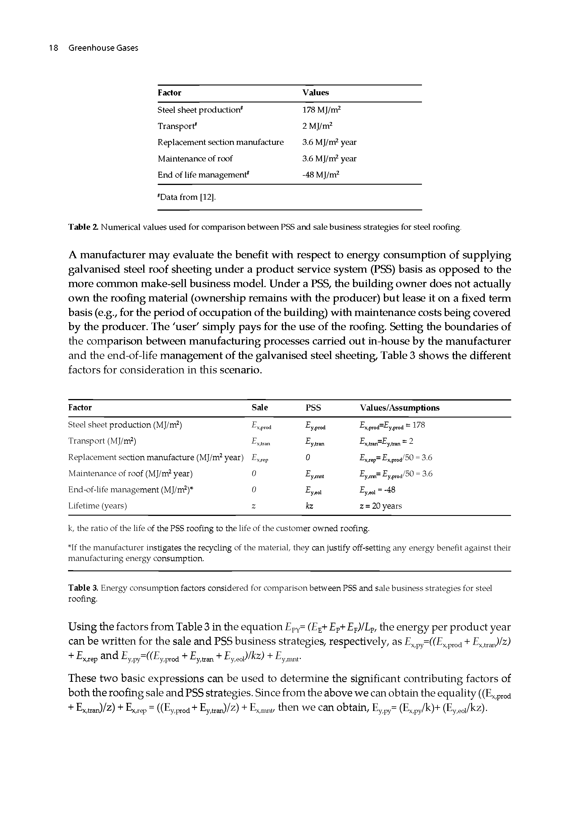 Table Z Numerical values used for comparison between PSS and sale business strategies for steel roofing.