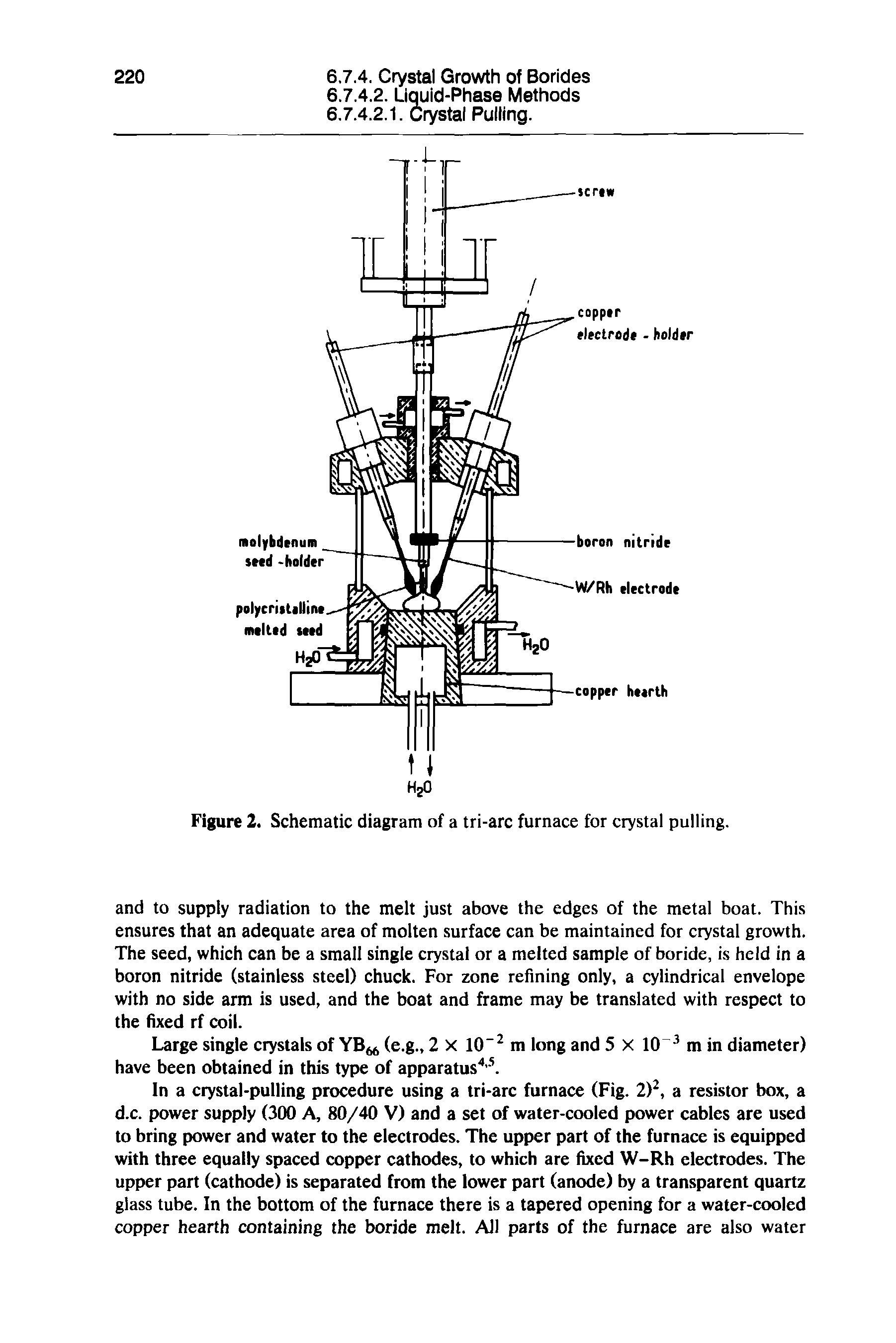 Figure 2. Schematic diagram of a tri-arc furnace for crystal pulling.