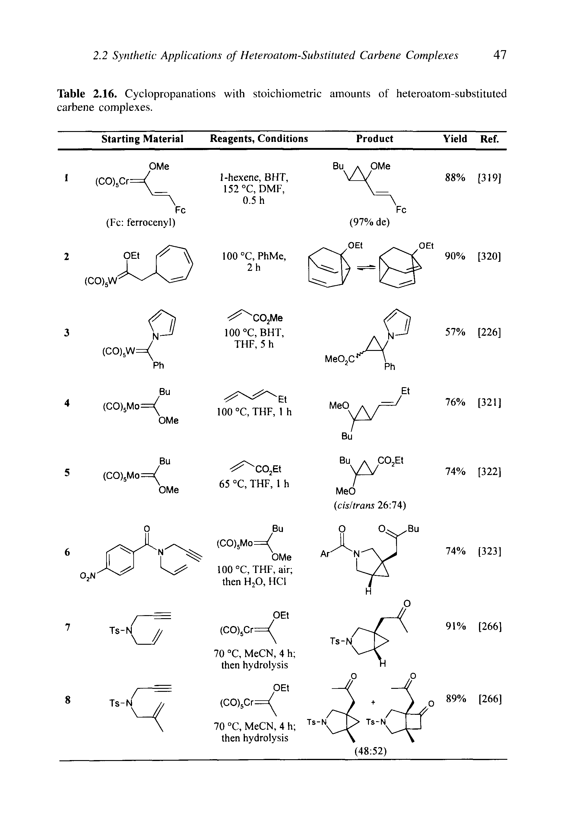 Table 2.16. Cyclopropanations with stoichiometric amounts of heteroatom-substituted carbene complexes.