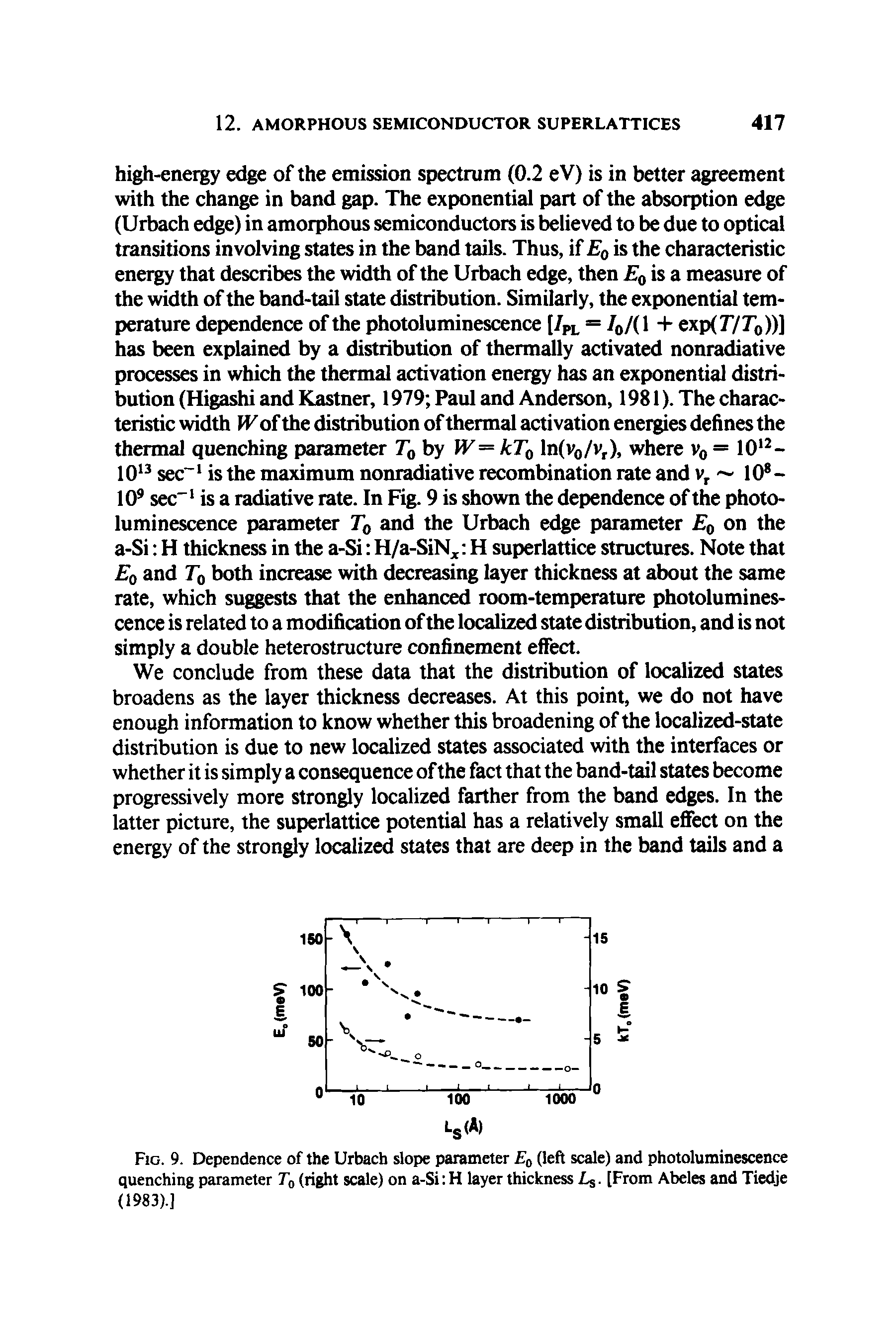 Fig. 9. Dependence of the Urbach slope parameter Eo (left scale) and photoluminescence quenching parameter To (right scale) on a-Si H layer thickness Lg. [From Abeles and Tiedje...