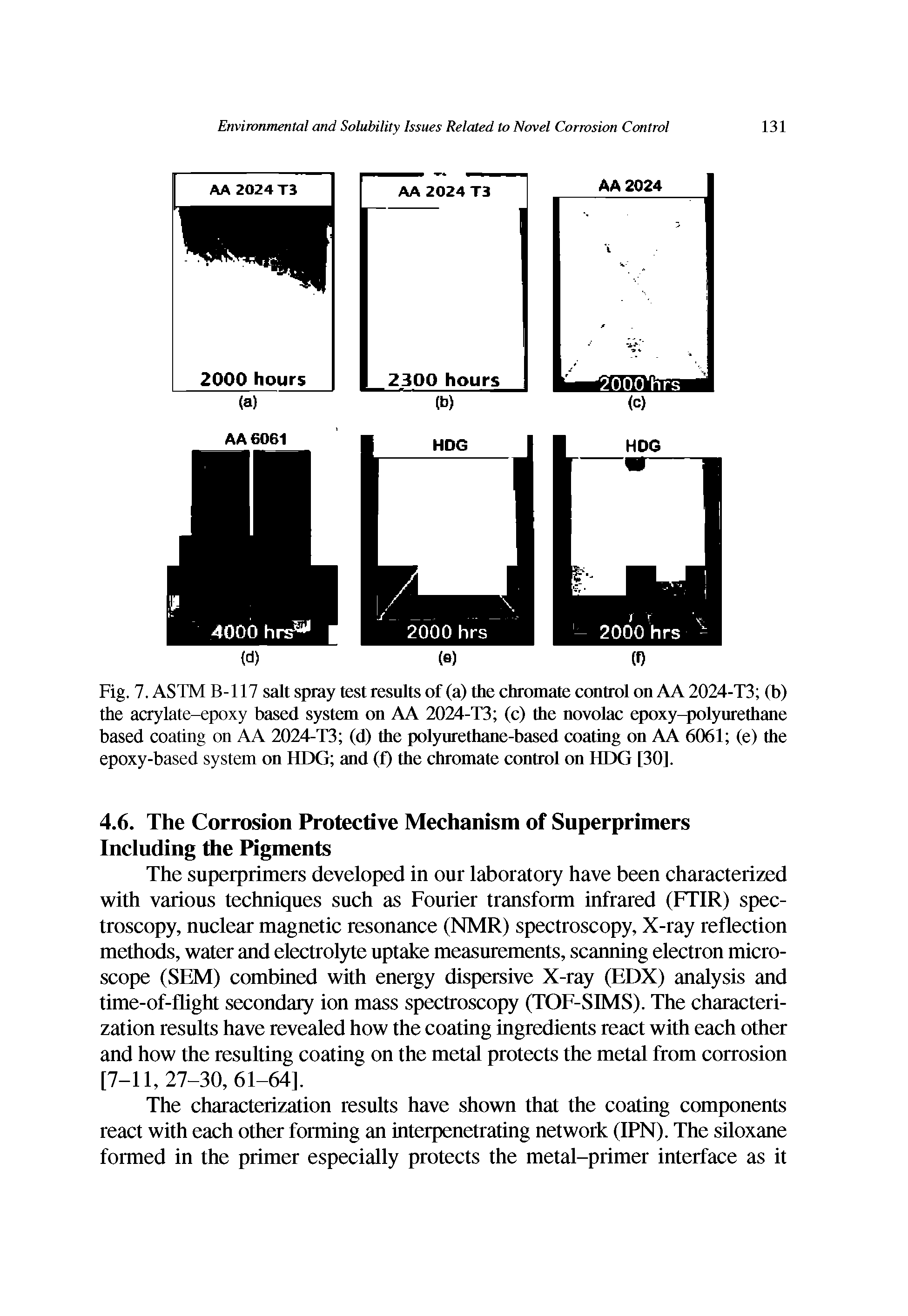 Fig. 7. ASTM B-117 salt spray test results of (a) the chromate conlrol on AA 2024-T3 (b) the acrylate-epoxy based system on AA 2024-T3 (c) the novolac epoxy-polyurethane based coating on AA 2024-T3 (d) the polyurethane-based coating on AA 6061 (e) the epoxy-based system on HDG and (f) the chromate control on HDG [30],...