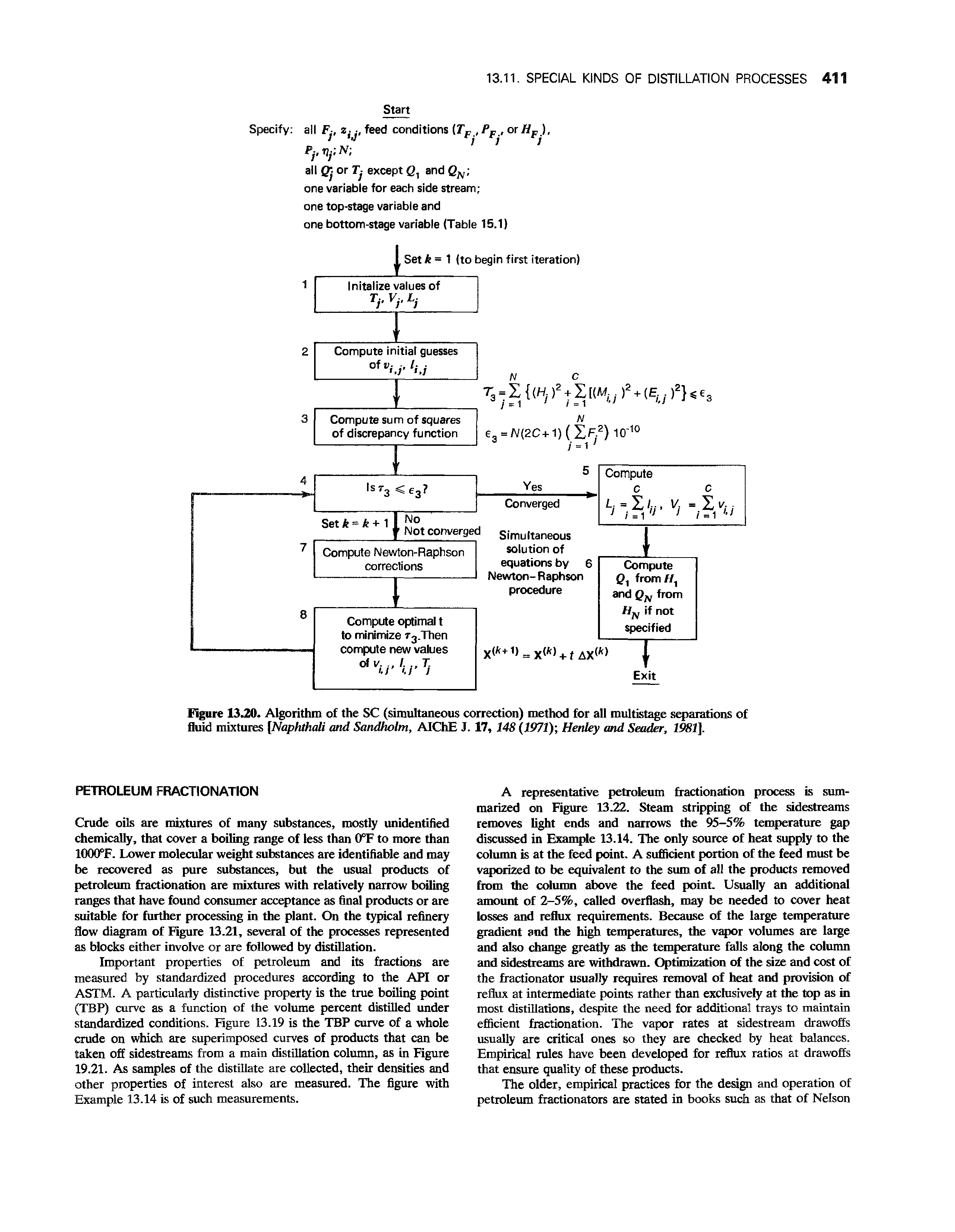Figure 13.20. Algorithm of the SC (simultaneous correction) method for all multistage separations of fluid mixtures [Naphthati and Sandholm, AIChE J. 17, 148 (1971), Henley and Seader, 1981].