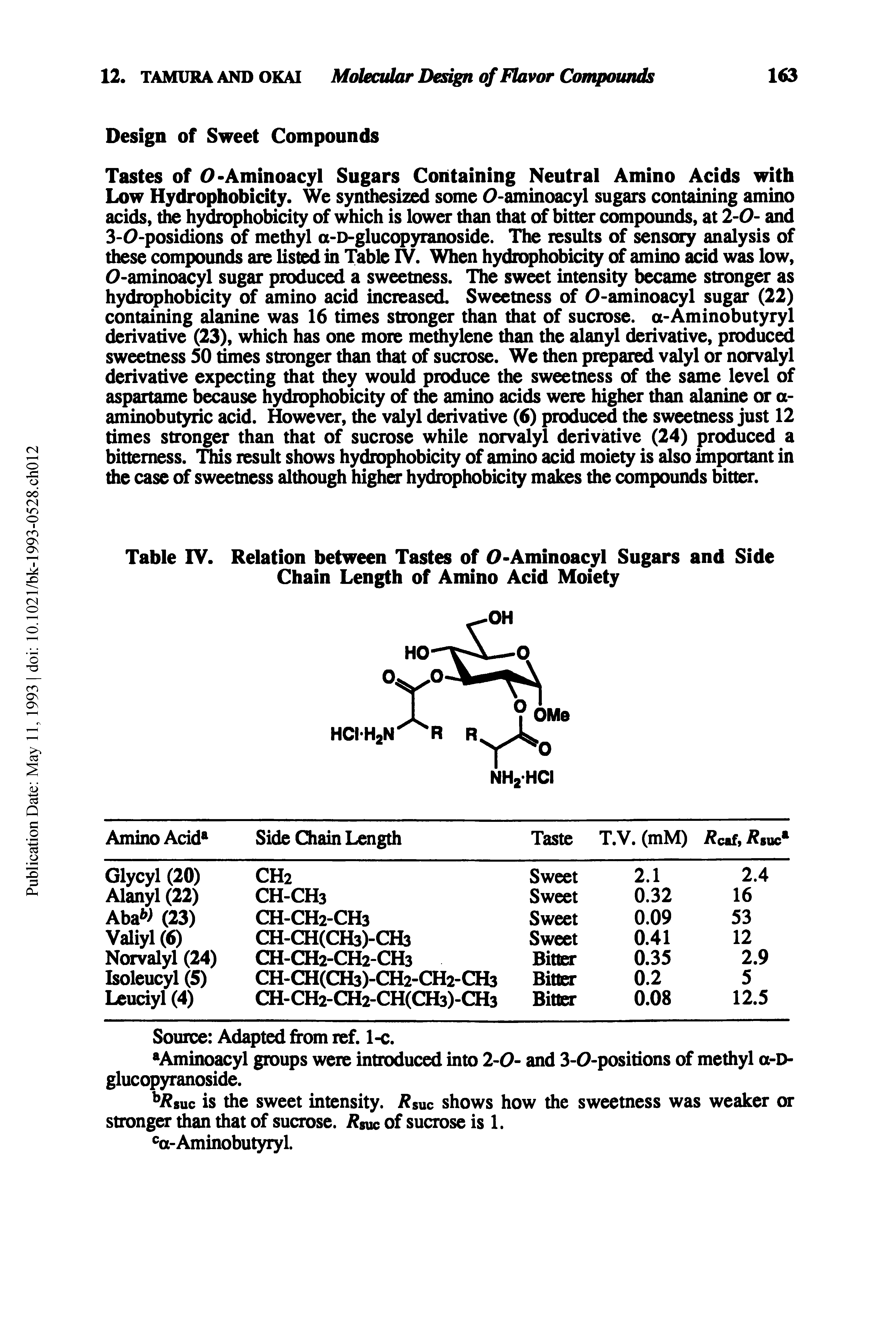 Table IV. Relation between Tastes of O-Aminoacyl Sugars and Side Chain Length of Amino Acid Moiety...