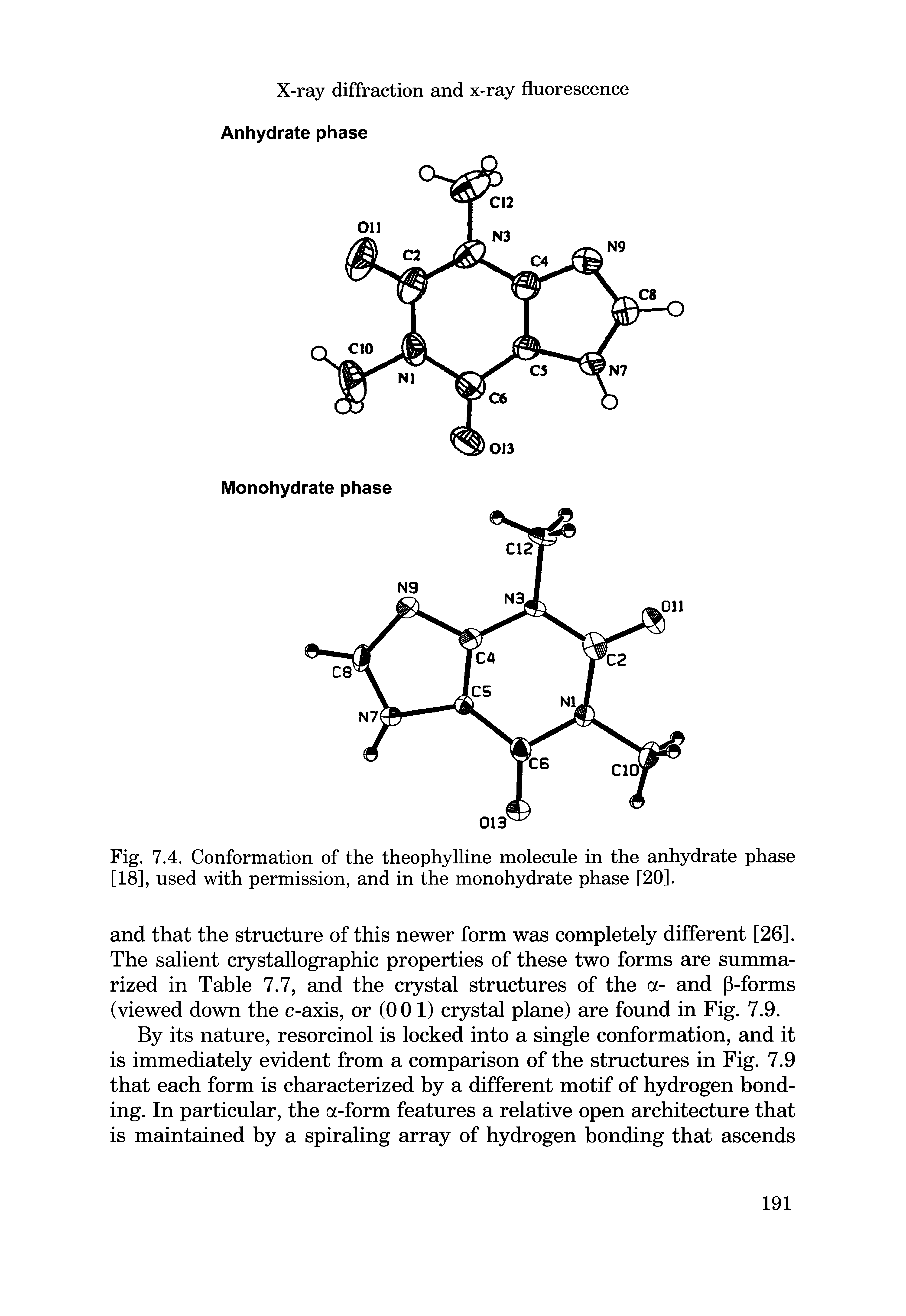 Fig. 7.4. Conformation of the theophylline molecule in the anhydrate phase [18], used with permission, and in the monohydrate phase [20].
