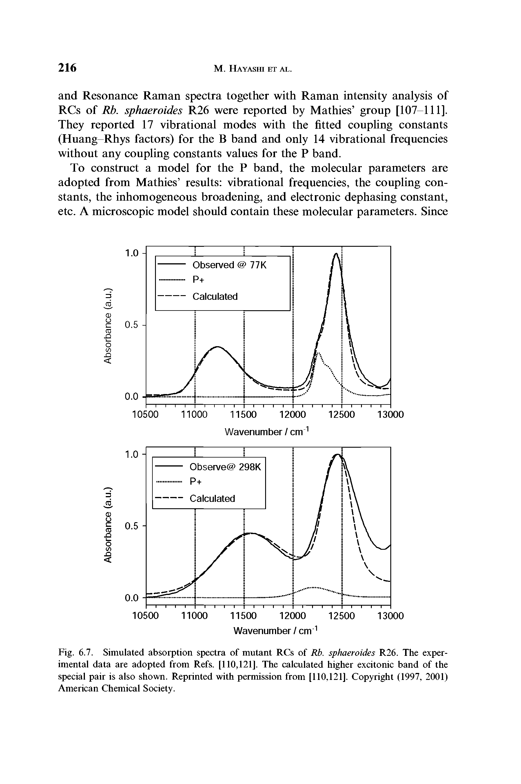 Fig. 6.7. Simulated absorption spectra of mutant RCs of Rb. sphaeroides R26. The experimental data are adopted from Refs. [110,121], The calculated higher excitonic band of the special pair is also shown. Reprinted with permission from [110,121]. Copyright (1997, 2001) American Chemical Society.