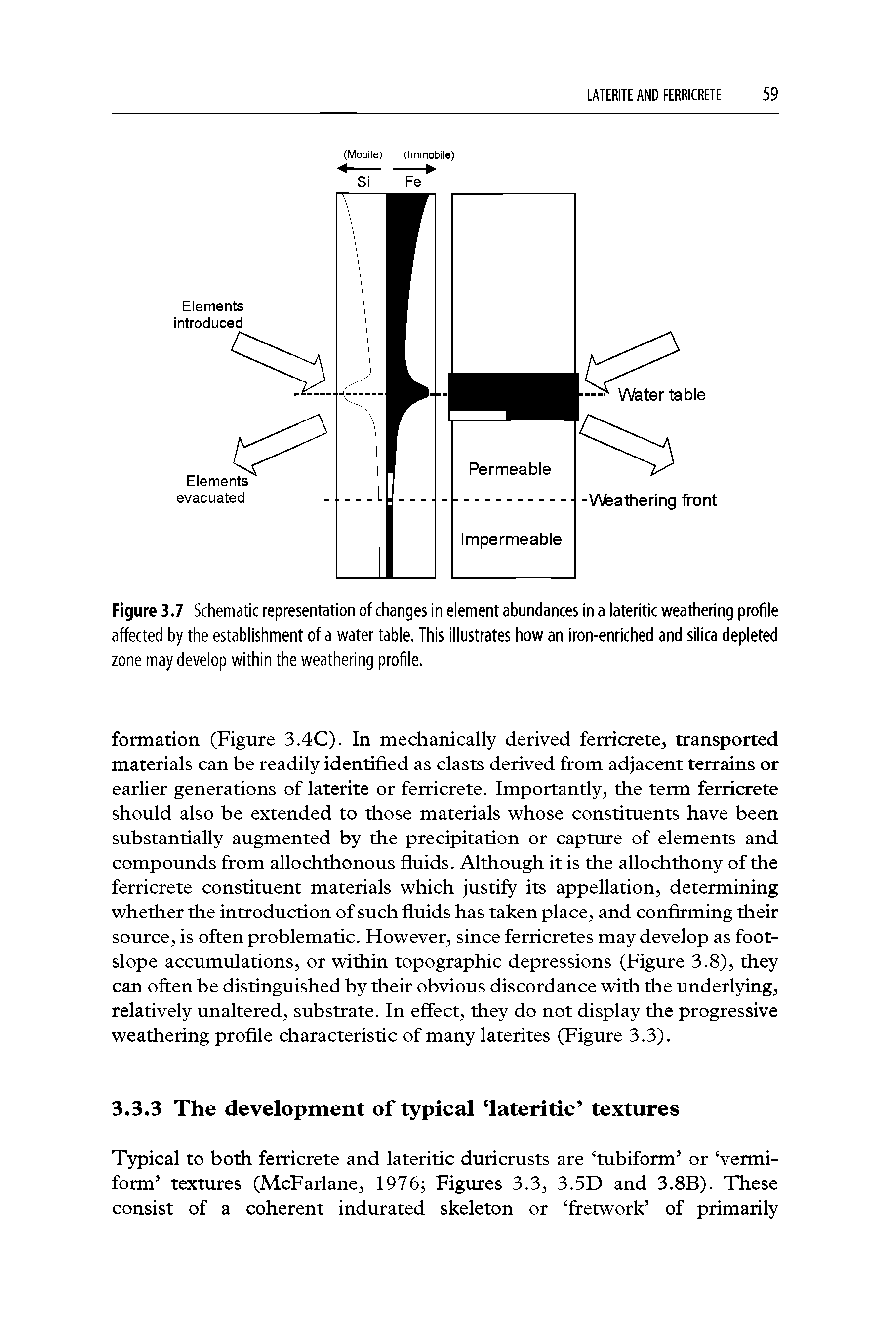 Figure 3.7 Schematic representation of changes in element abundances in a lateritic weathering profile affected by the establishment of a water table. This illustrates how an iron-enriched and silica depleted zone may develop within the weathering profile.