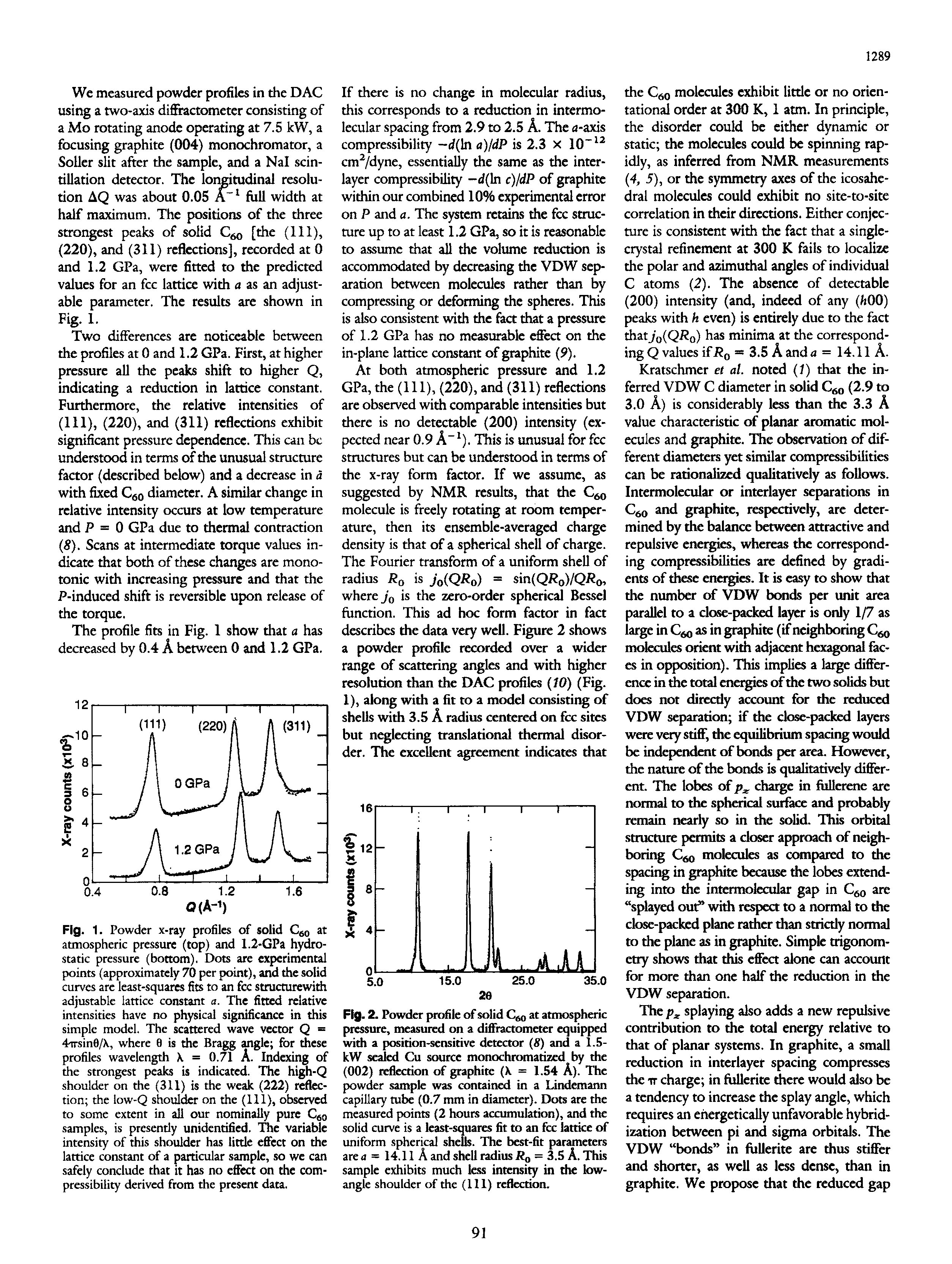 Fig. 2. Powder profile of solid C q at atmospheric pressure, measured on a diffractometer equipped with a position-sensitive detector (8) and a 1.5-kW sealed Cu source monochromatized by the (002) reflection of graphite (k = 1.54 A). The powder sample was containol in a Lindemann capillary tube (0.7 mm in diameter). Dots are the measured points (2 hours accumulation), and the solid curve is a least-squares fit to an fee lattice of uniform spherical shells. The best-fit parameters are a = 14.11 A and shell radius Rq = 3.5 A. This sample exhibits much less intensity in the low-angle shoulder of the (111) reflection.