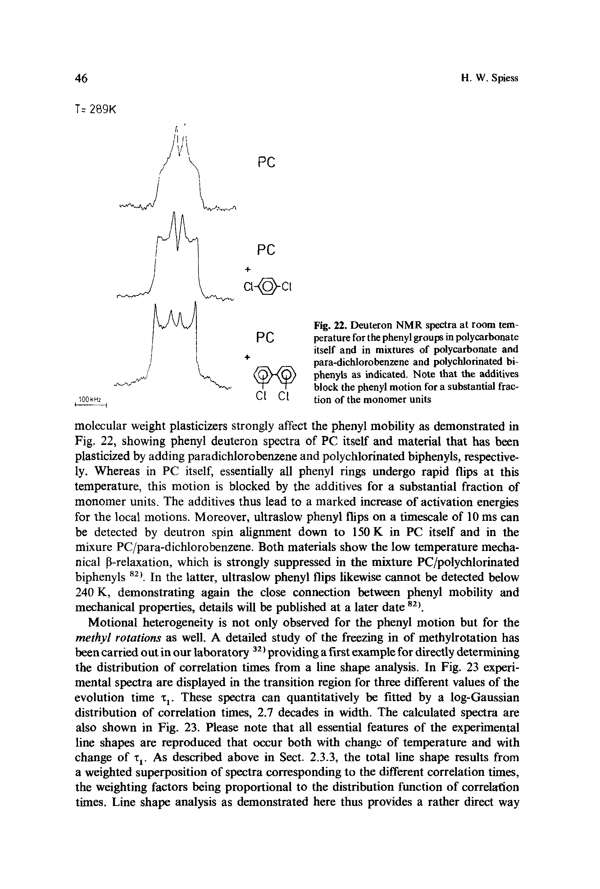 Fig. 22. Deuteron NMR spectra at room temperature for the phenyl groups in polycarbonate itself and in mixtures of polycarbonate and para-dichlorobenzene and polychlorinated biphenyls as indicated. Note that the additives block the phenyl motion for a substantial fraction of the monomer units...