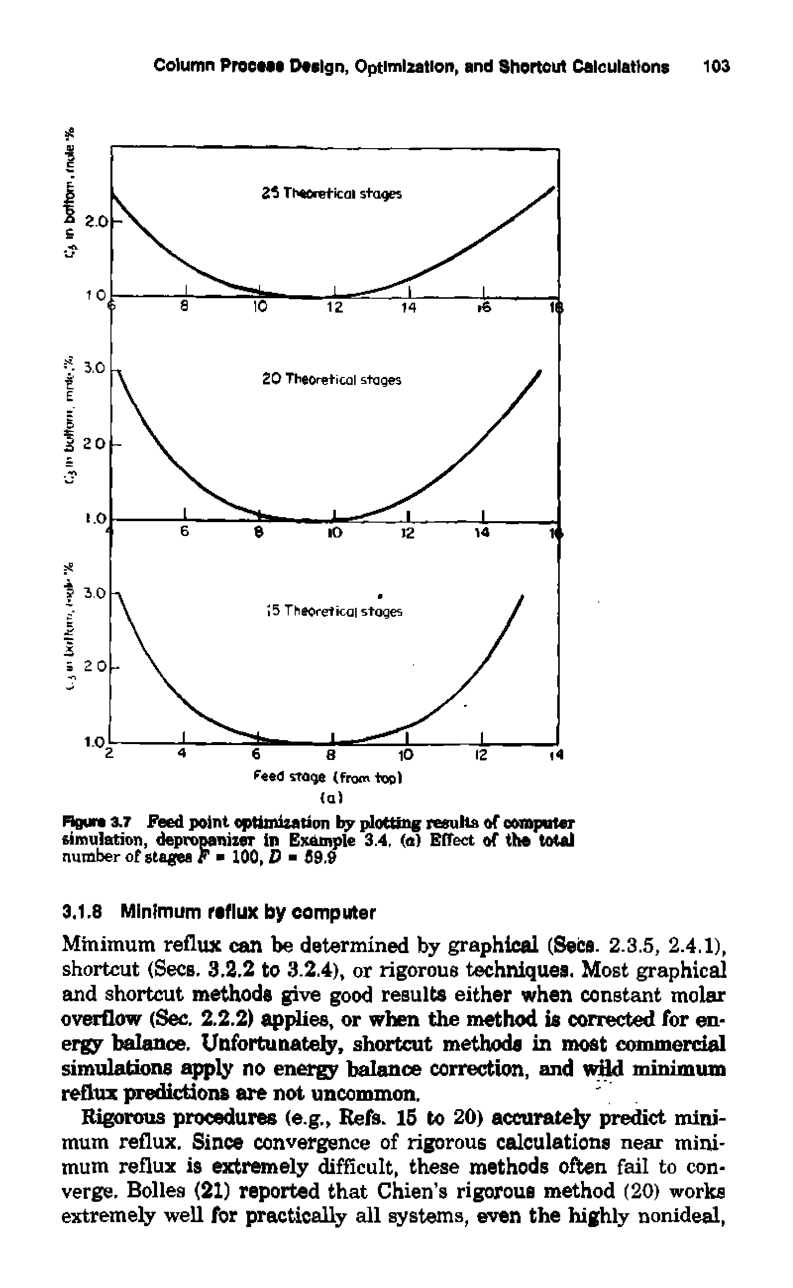 Figure 3.7 Feed point optimization by plotting results of computer simulation, depropanizer in Example 3.4, (a) Effect of the total number of stages F 100, D 39.9...