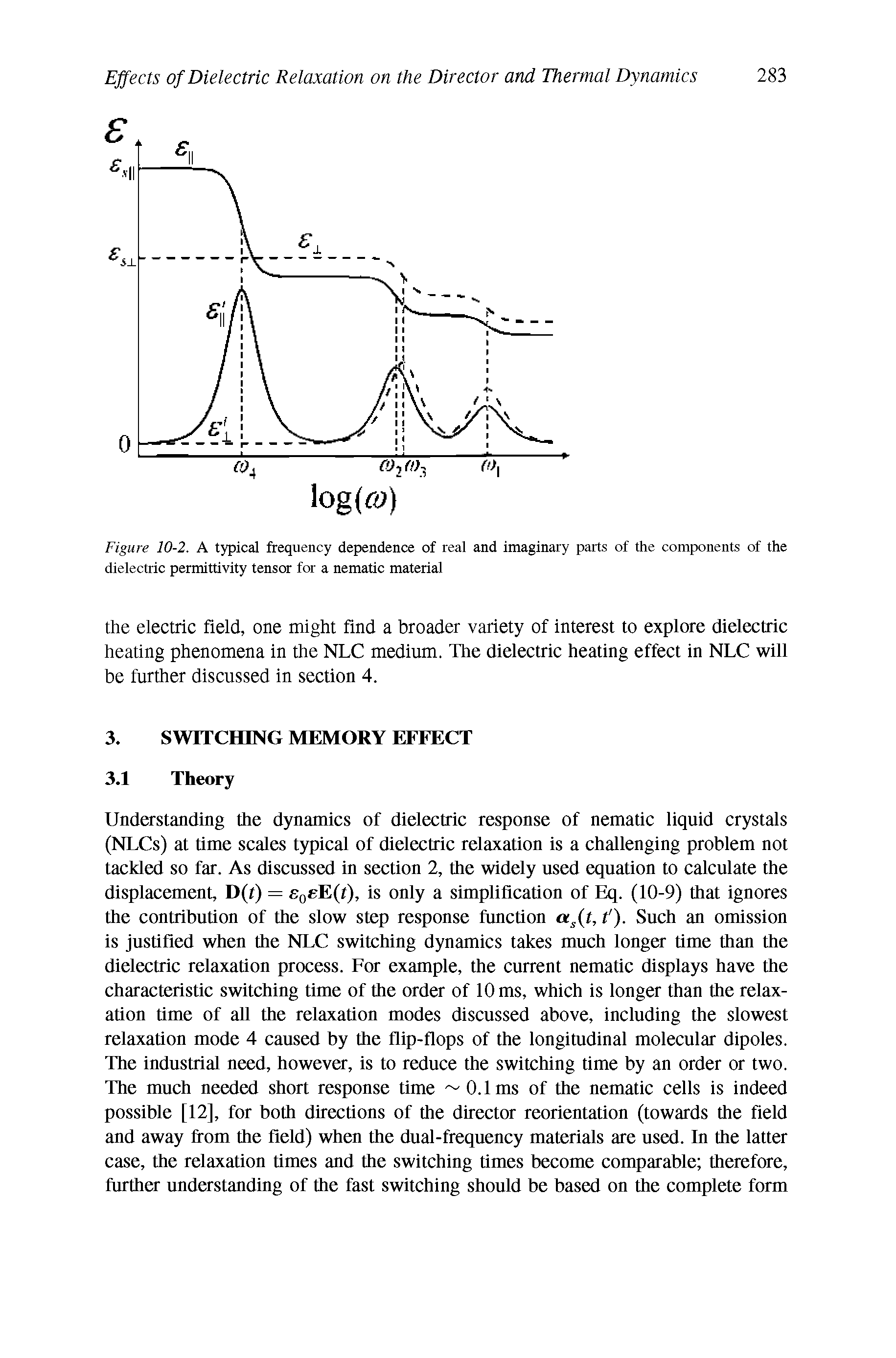 Figure 10-2. A typical frequency dependence of real and imaginary parts of the components of the dielectric permittivity tensor for a nematic material...