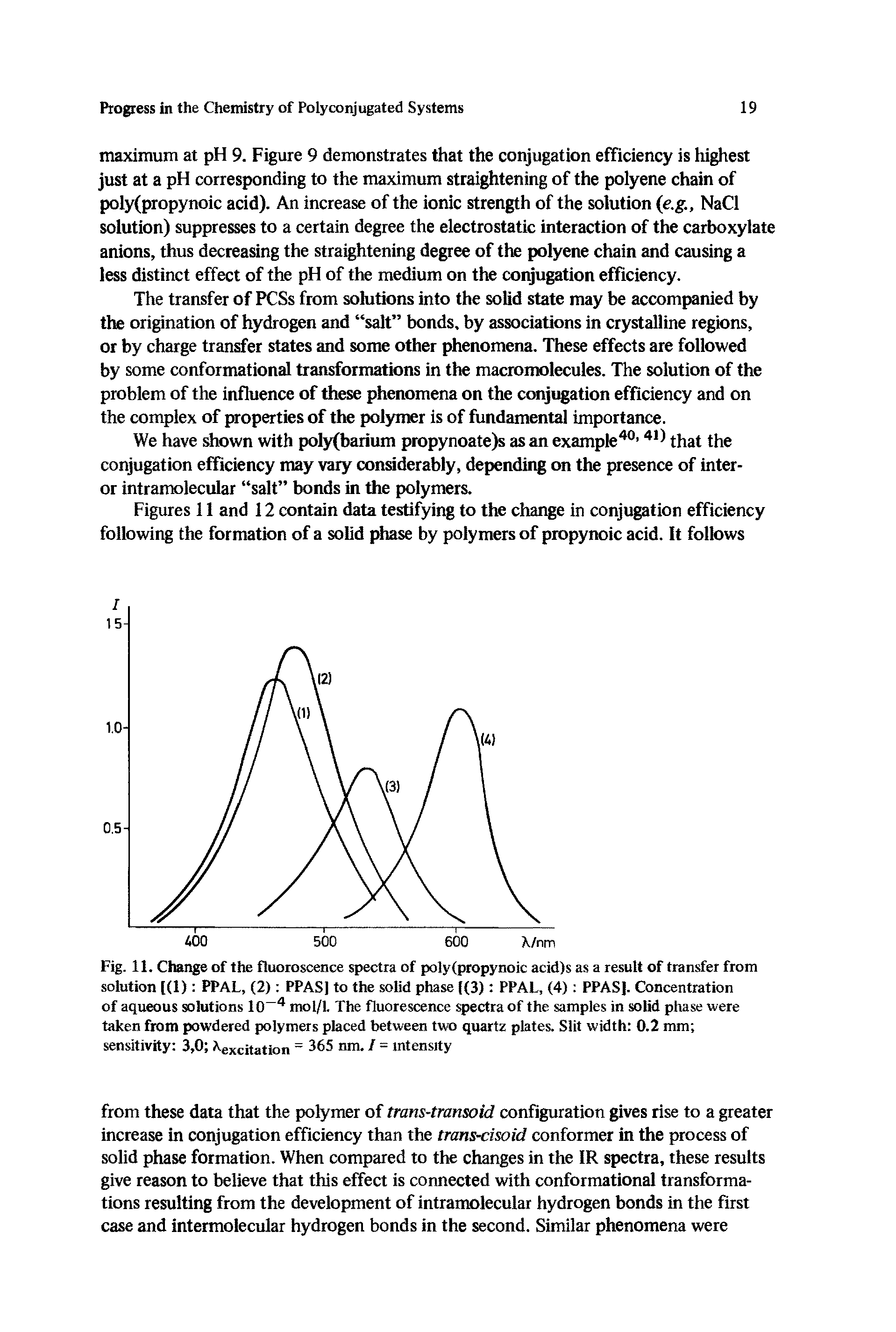 Fig. 11. Change of the fluorescence spectra of polyfpropynoic acid)s as a result of transfer from solution [(1) PPAL, (2) PPASJ to the solid phase [(3) PPAL, (4) PPASJ. Concentration of aqueous solutions 10 4 mol/1. The fluorescence spectra of the samples in solid phase were taken from powdered polymers placed between two quartz plates. Slit width 0.2 mm sensitivity 3,0 excitation = 365 nm. / = intensity...