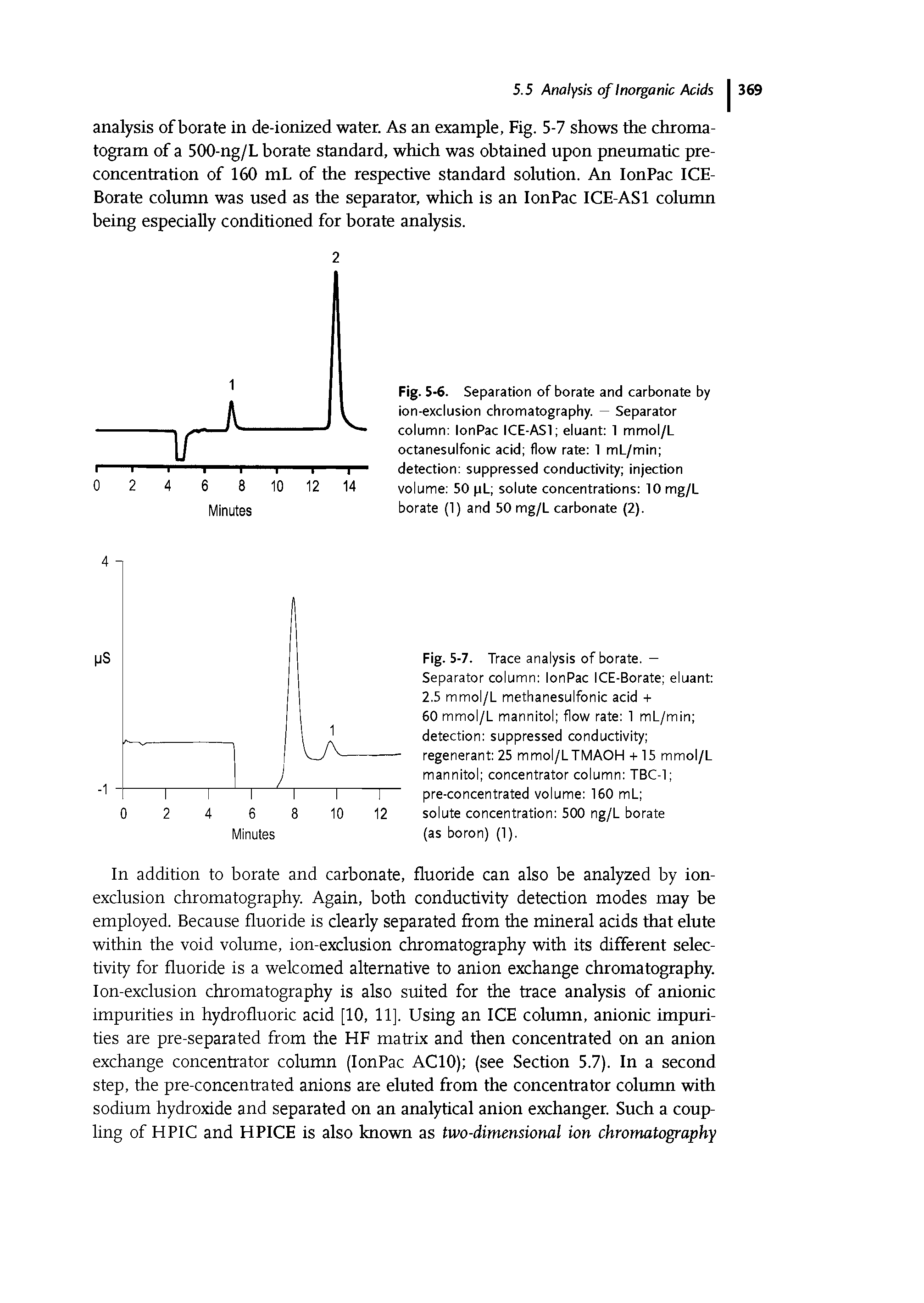 Fig. 5-6. Separation of borate and carbonate by ion-exclusion chromatography. — Separator column lonPac ICE-ASl eluant 1 mmol/L octanesulfonic acid flow rate 1 mL/min detection suppressed conductivity injection volume 50 pL solute concentrations 10 mg/L borate (1) and 50 mg/L carbonate (2).