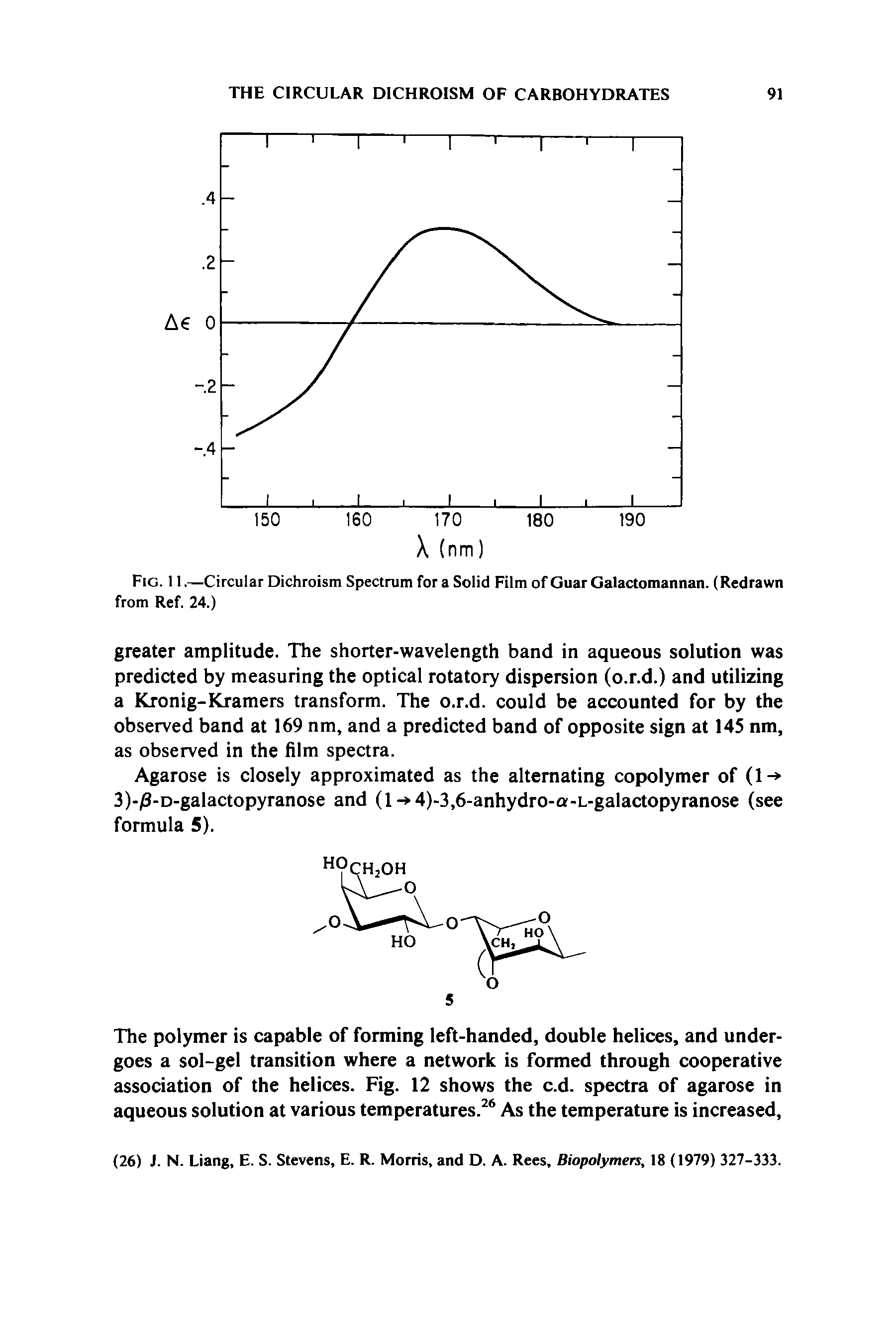 Fig. 11.—Circular Dichroism Spectrum for a Solid Film of Guar Galactomannan. (Redrawn from Ref. 24.)...