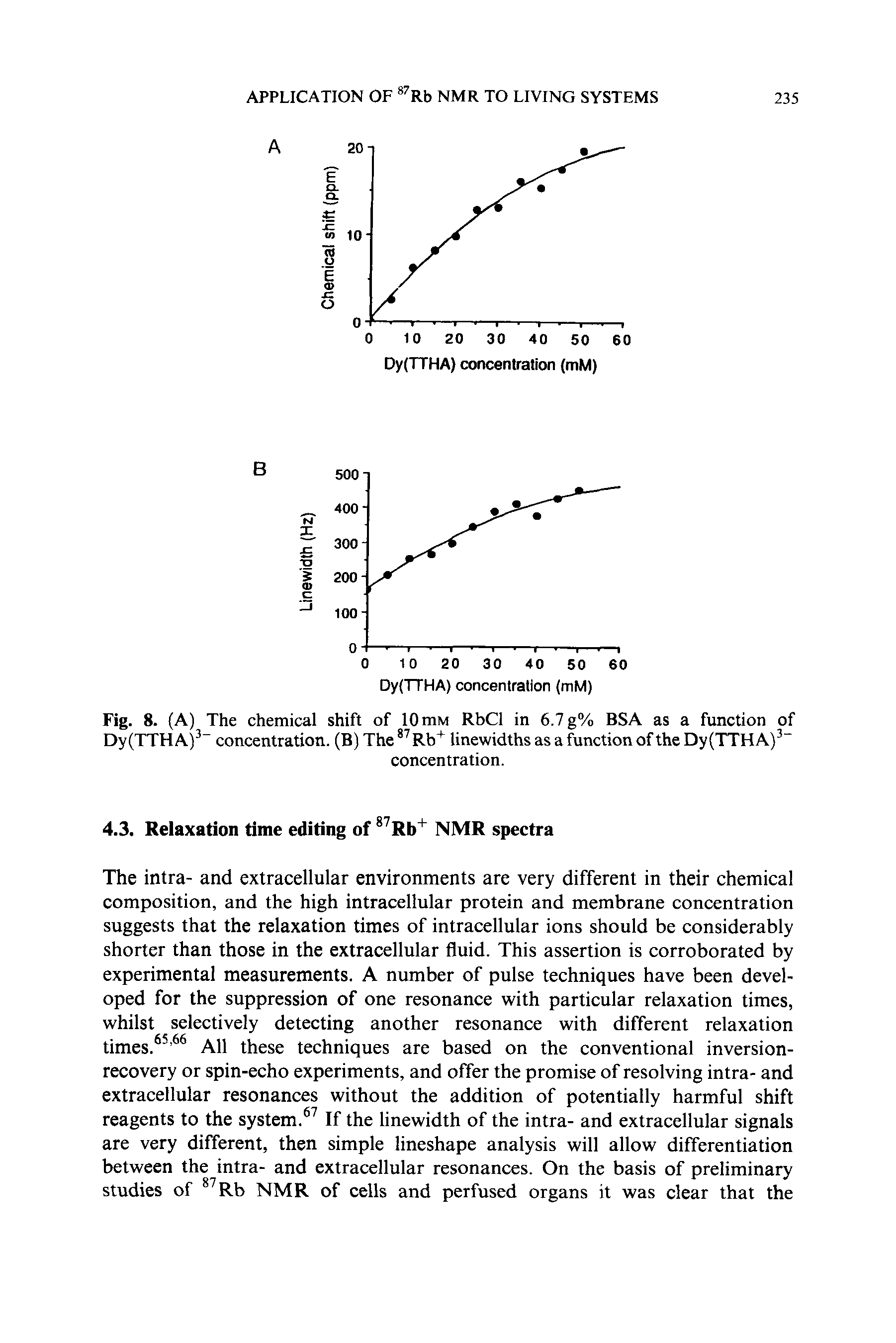 Fig. 8. (A) The chemical shift of 10 mM RbCl in 6.7 g% BSA as a function of Dy(TTHA)3- concentration. (B) The 87Rb+ linewidths as a function of the Dy(TTHA)3-...