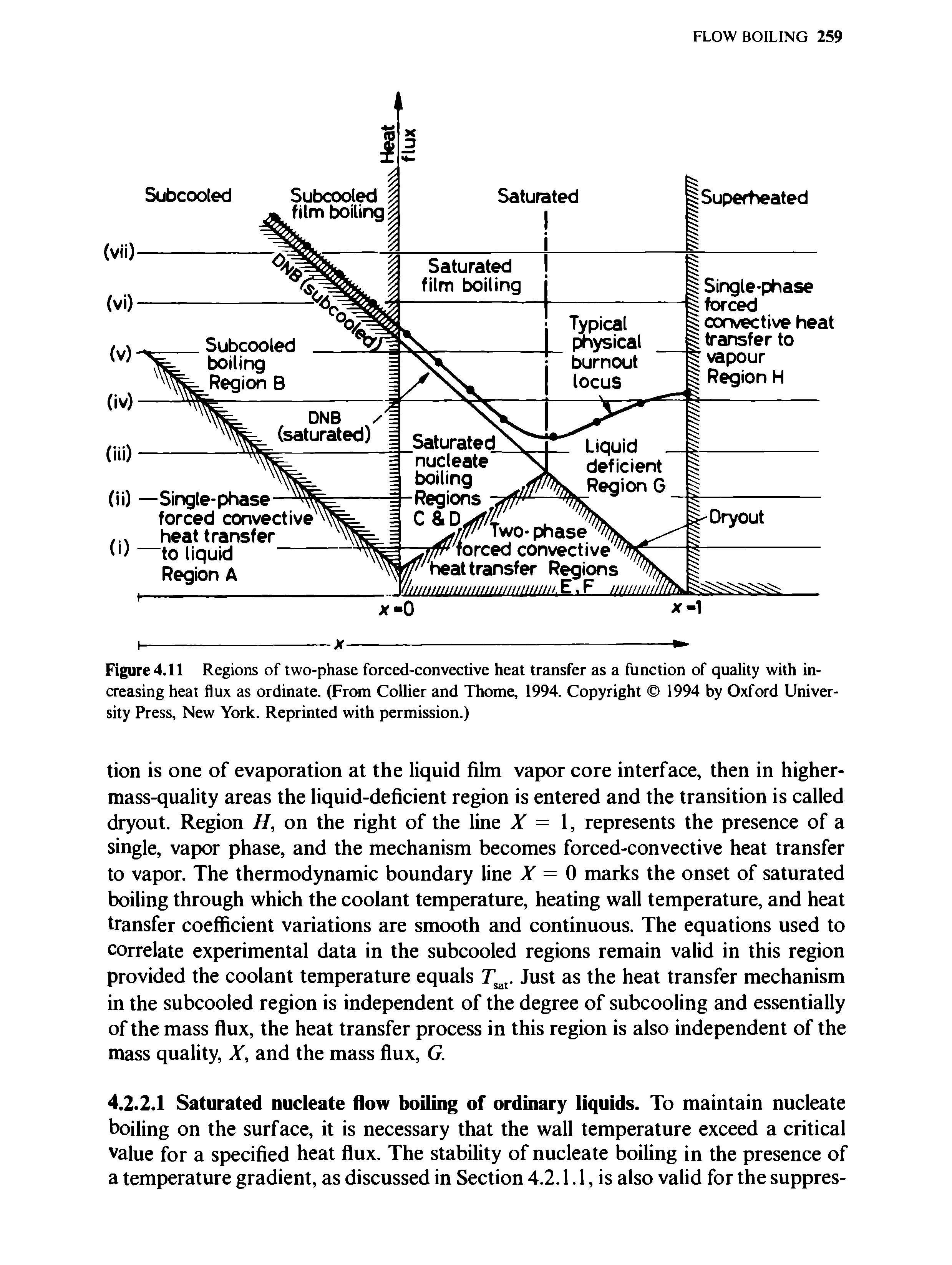 Figure 4.11 Regions of two-phase forced-convective heat transfer as a function of quality with increasing heat flux as ordinate. (From Collier and Thome, 1994. Copyright 1994 by Oxford University Press, New York. Reprinted with permission.)...