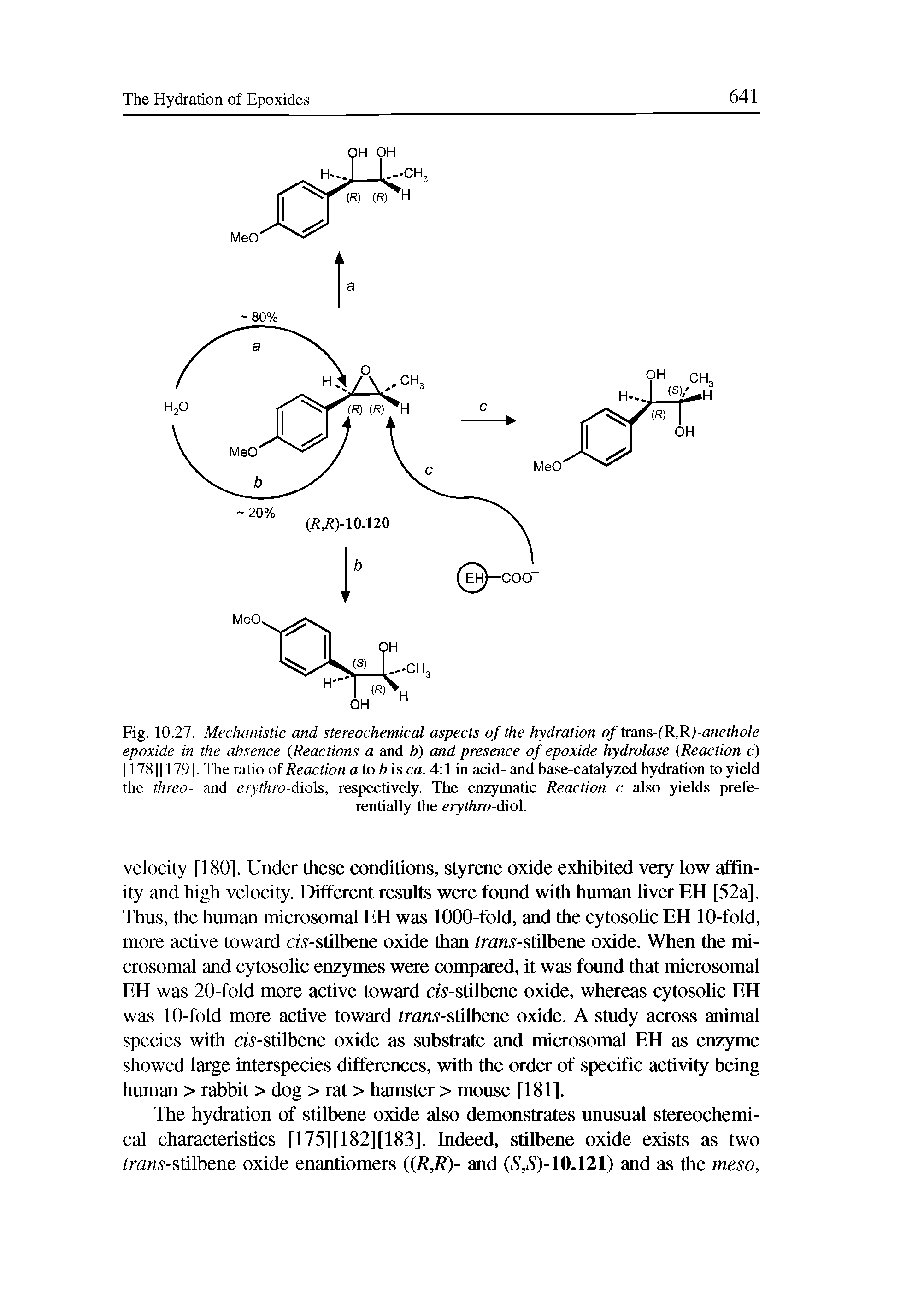 Fig. 10.27. Mechanistic and stereochemical aspects of the hydration of trans-(R,K)-anethole epoxide in the absence (Reactions a and b) and presence of epoxide hydrolase (Reaction c) [178][179]. The ratio of Reaction a to bis ca. 4 1 in acid- and base-catalyzed hydration to yield the threo- and erythro-diols, respectively. The enzymatic Reaction c also yields preferentially the erythro-diol.