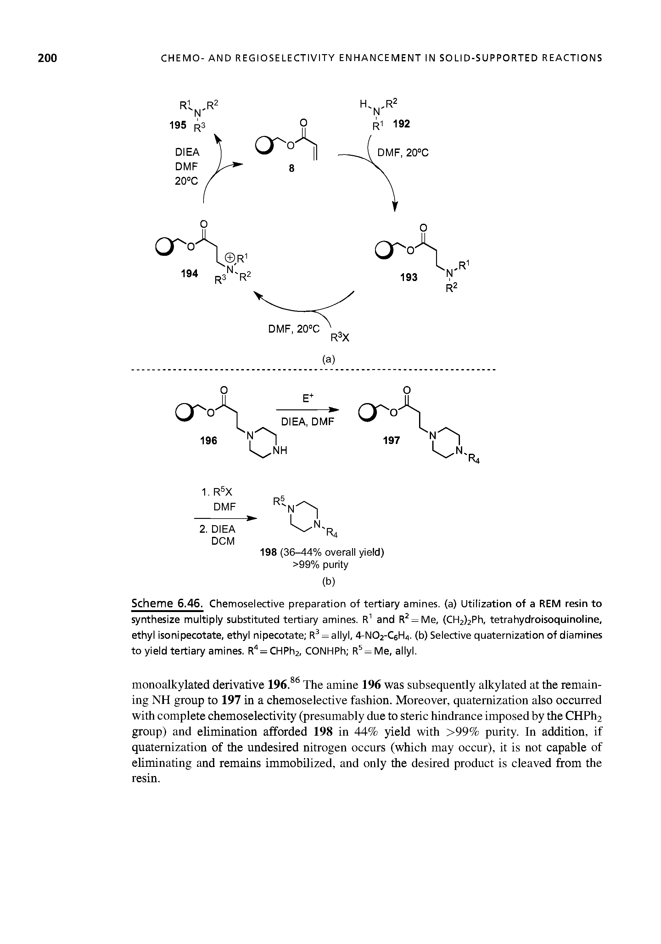 Scheme 6.46. Chemoselective preparation of tertiary amines, (a) Utilization of a REM resin to synthesize multiply substituted tertiary amines. R and R = Me, (CH2)2Ph, tetrahydroisoquinoline, ethyl Isonipecotate, ethyl nipecotate R = allyl, 4-NO2-C6H4. (b) Selective quaternizatlon of diamines to yield tertiary amines. R = CHPh2, CONHPh R = Me, allyl.