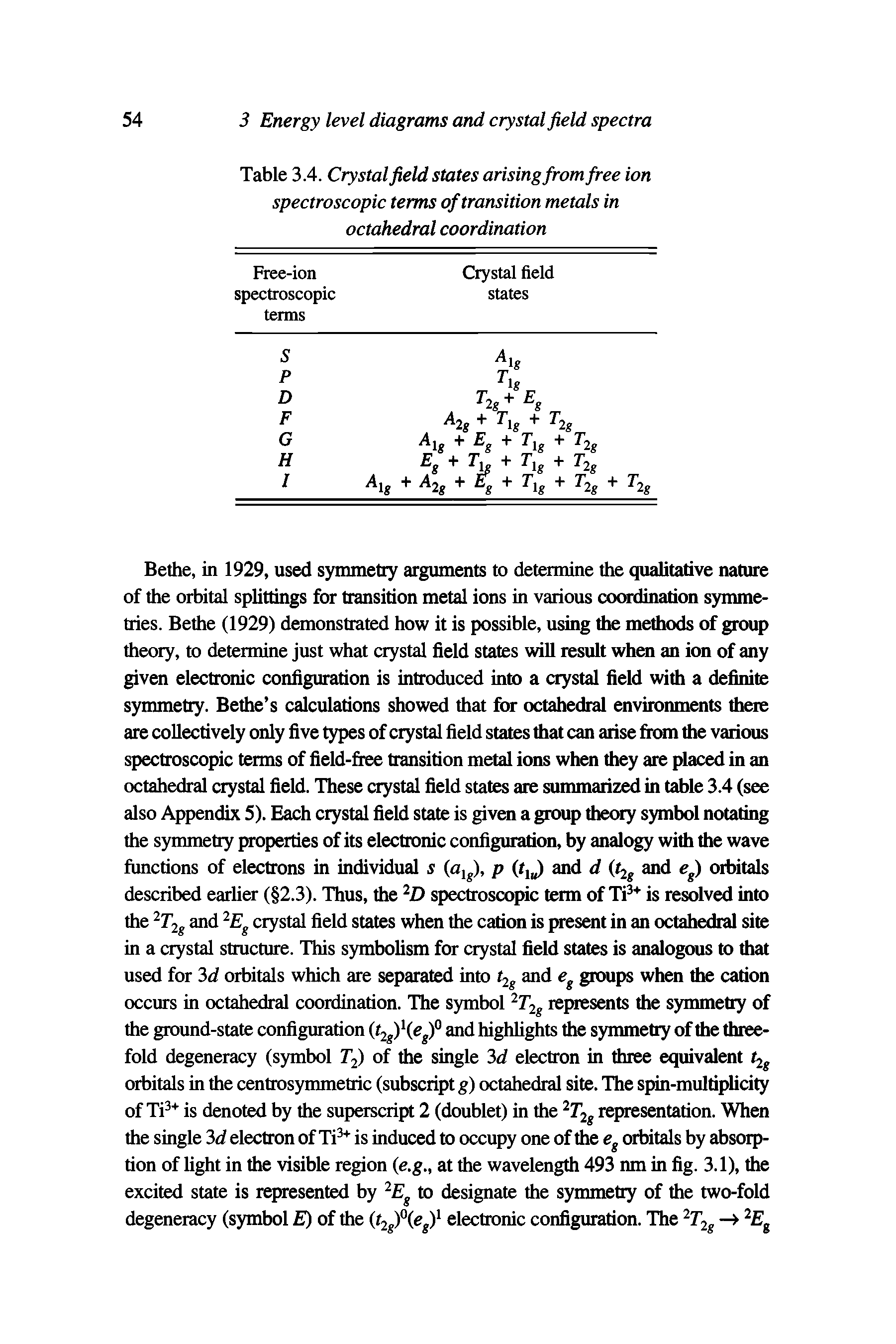 Table 3.4. Crystal field states arising from free ion spectroscopic terms of transition metals in octahedral coordination...