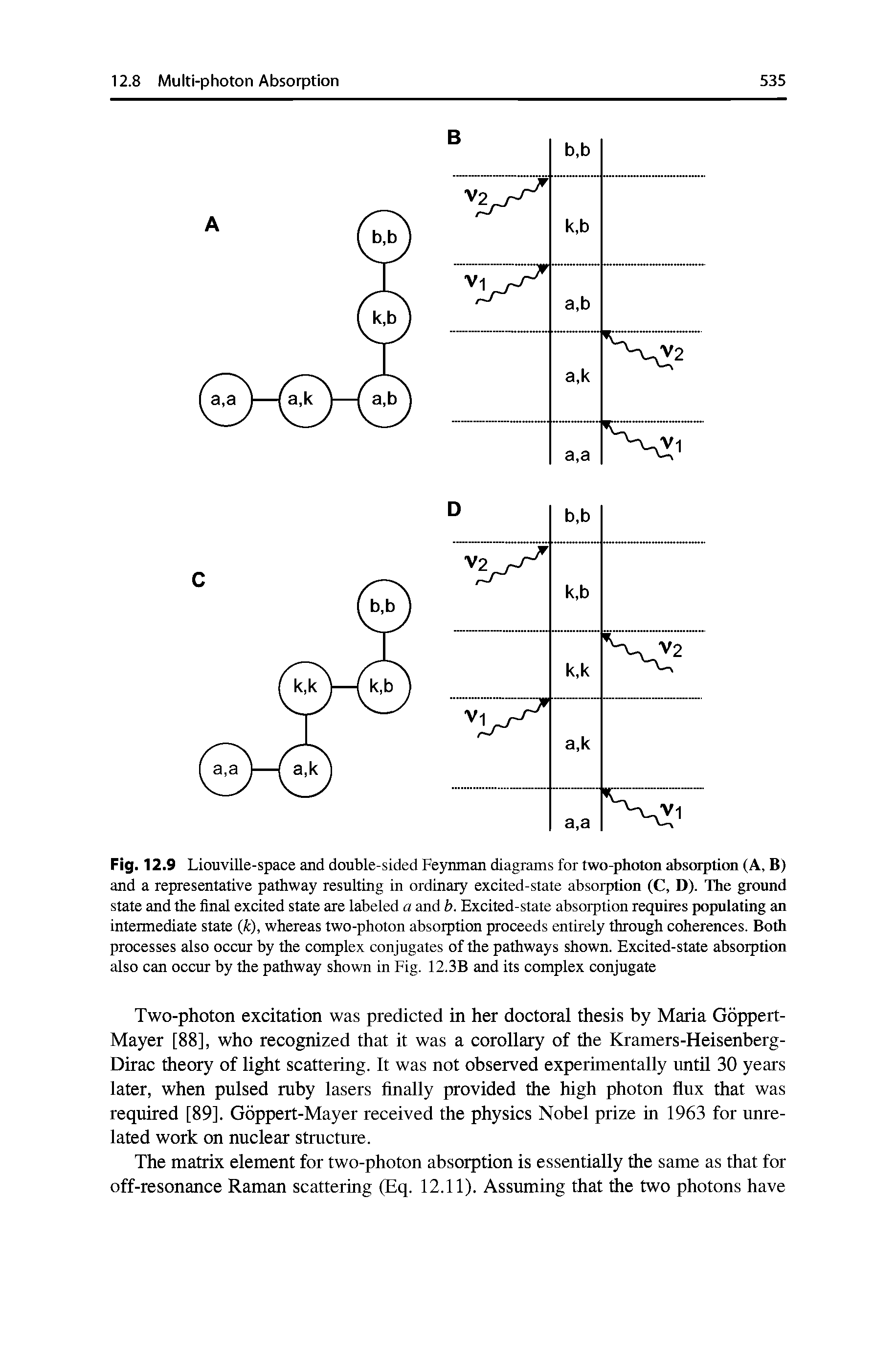 Fig. 12.9 Liouville-space and double-sided Feynman diagrams for two-photon absOTptirai (A, B) and a representative pathway resulting in ordinary excited-state absorption (C, D). The ground state and the final excited state are labeled a and b. Excited-state absorption requires populating an intermediate state (i), whereas two-photon absorption proceeds entirely through coherences. Both processes also occur by the complex conjugates of the pathways shown. Excited-state absorption also can occur by the pathway shown in Fig. 12.3B and its complex conjugate...