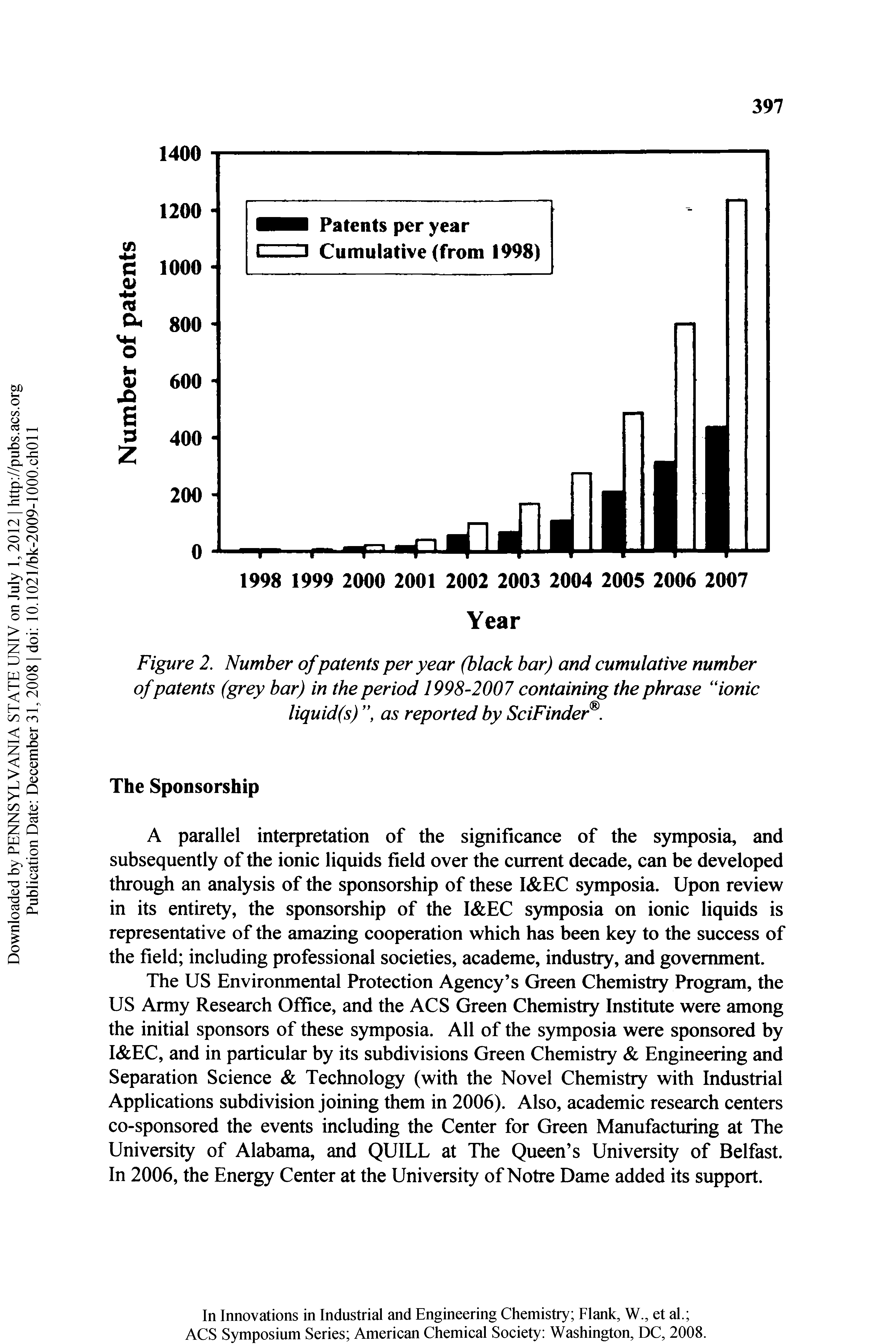 Figure 2. Number of patents per year (black bar) and cumulative number of patents (grey bar) in the period 1998-2007 containing the phrase ionic liquid(s) , as reported by SciFinder .
