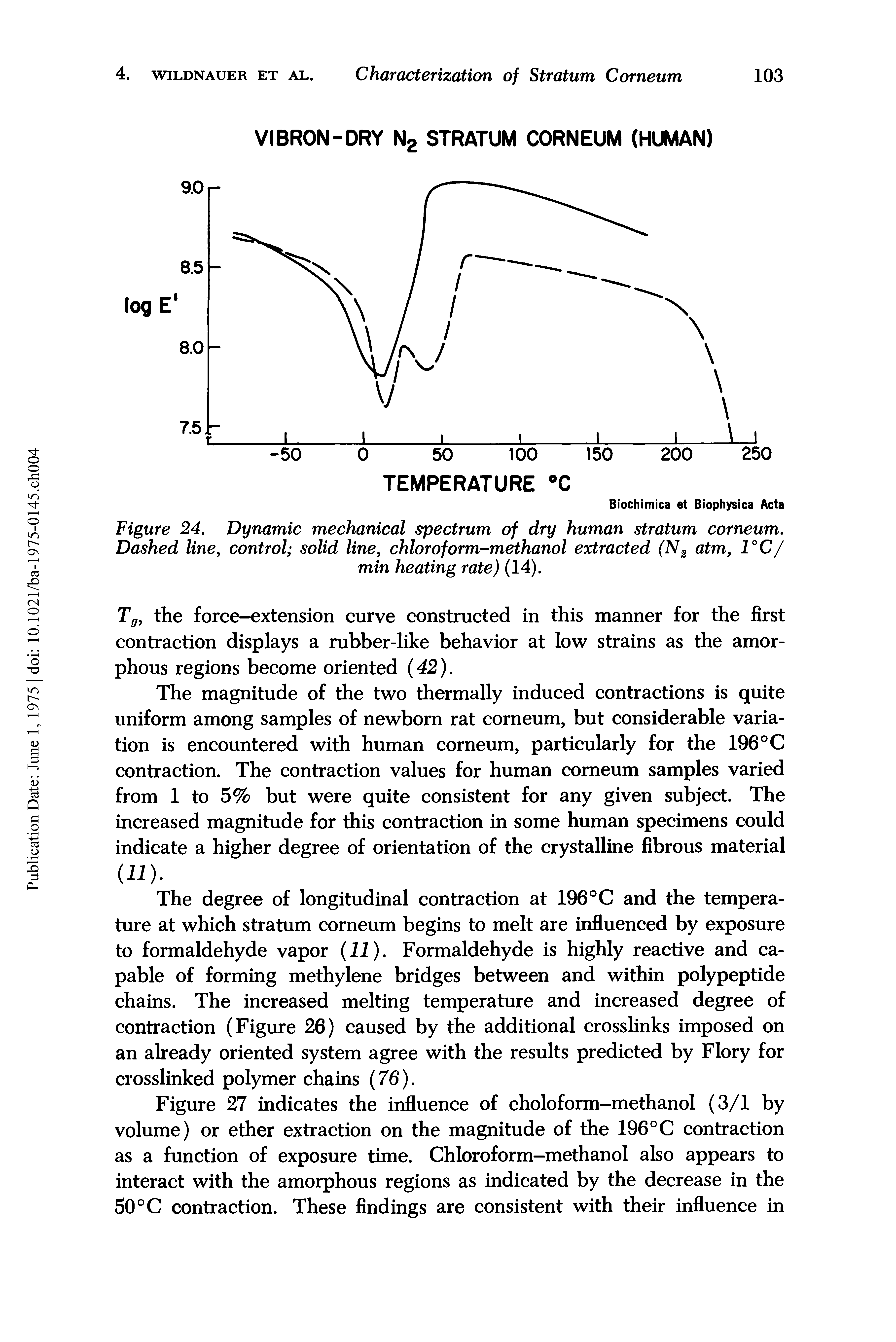 Figure 24. Dynamic mechanical spectrum of dry human stratum corneum. Dashed line, control solid line, chloroform-methanol extracted (N2 atm, 1°C/...