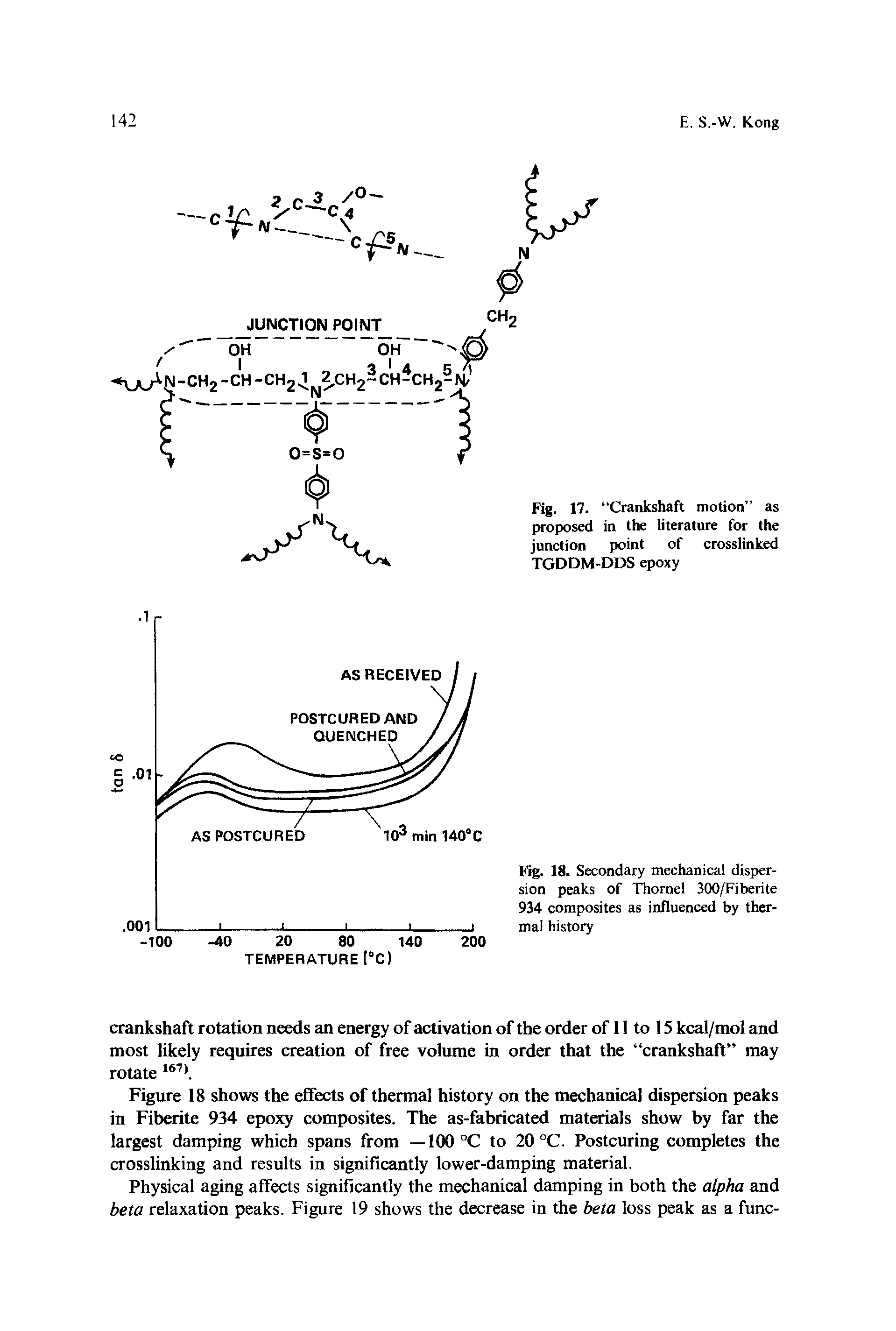 Fig. 17. Crankshaft motion as proposed in the literature for the junction point of crosslinked TGDDM-DDS epoxy...