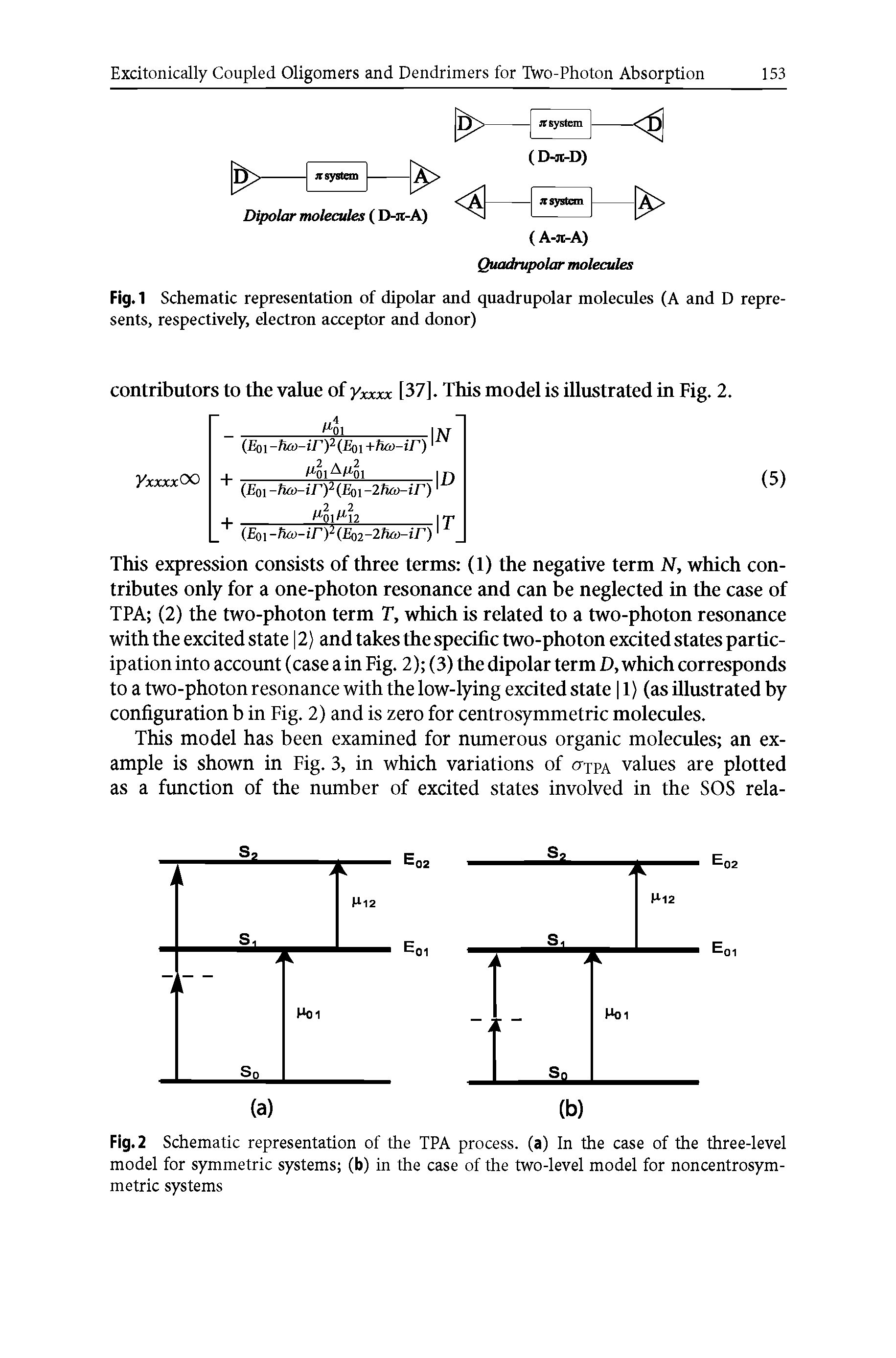 Fig. 2 Schematic representation of the TPA process, (a) In the case of the three-level model for symmetric systems (b) in the case of the two-level model for noncentrosym-metric systems...