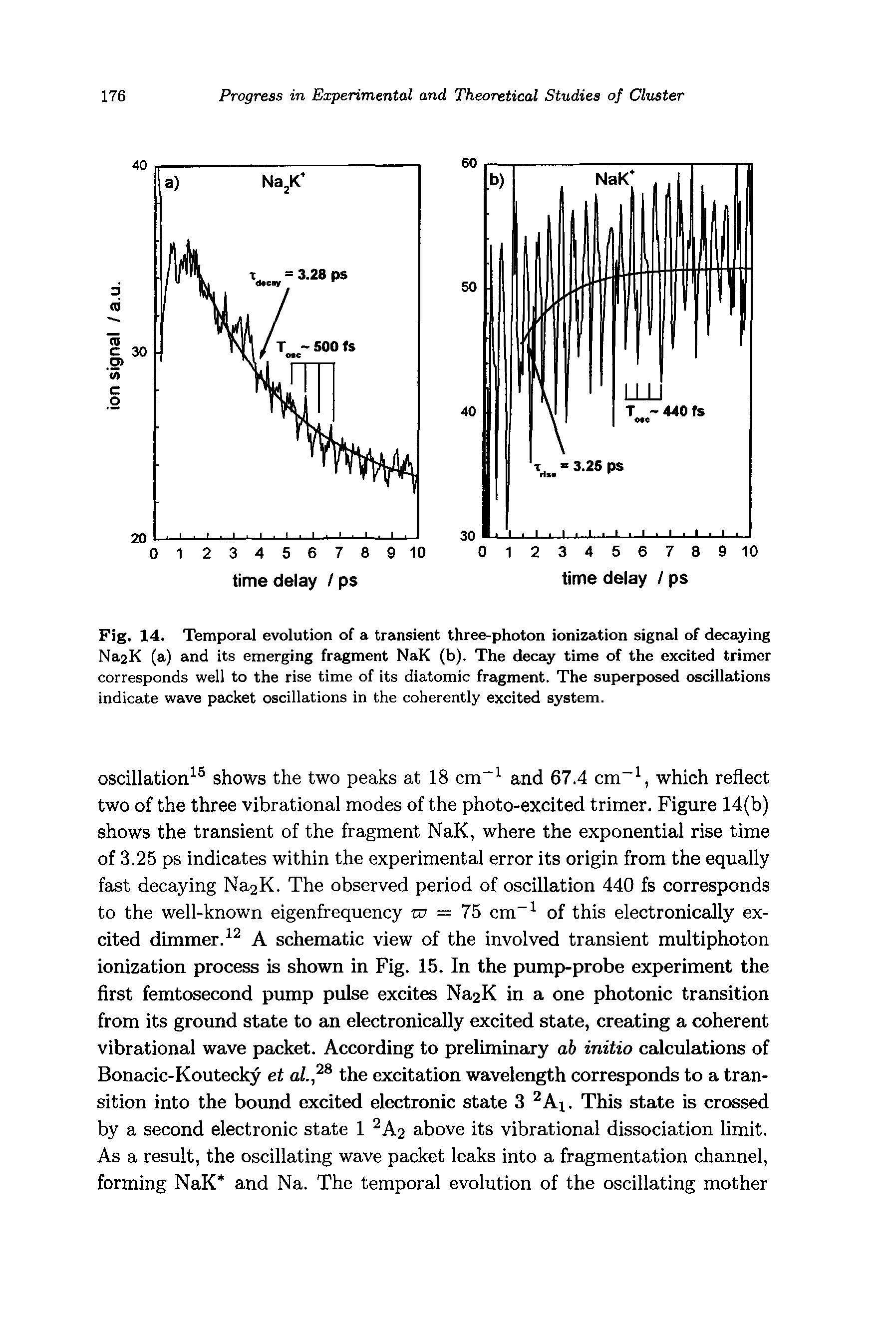 Fig. 14. Temporal evolution of a transient three-photon ionization signal of decaying Na2K (a) and its emerging fragment NaK (b). The decay time of the excited trimcr corresponds well to the rise time of its diatomic fragment. The superposed oscillations indicate wave packet oscillations in the coherently excited system.