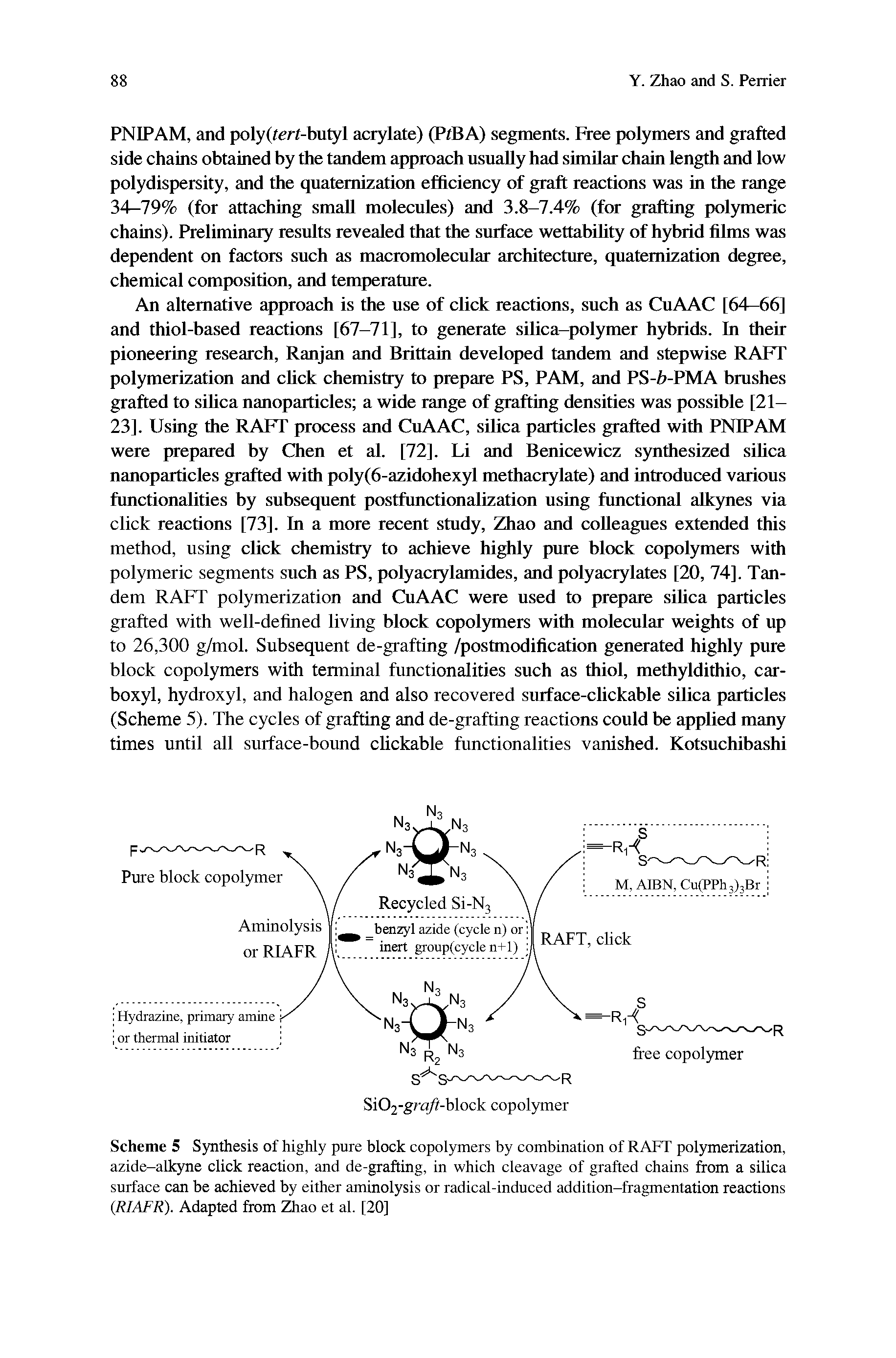 Scheme 5 Synthesis of highly pure block copolymers by combination of RAFT polymerization, azide-alkyne click reaction, and de-grafting, in which cleavage of grafted chains from a silica surface can be achieved by either aminolysis or radical-induced addition-fragmentation reactions (RIAFR). Adapted from Zhao et al. [20]...