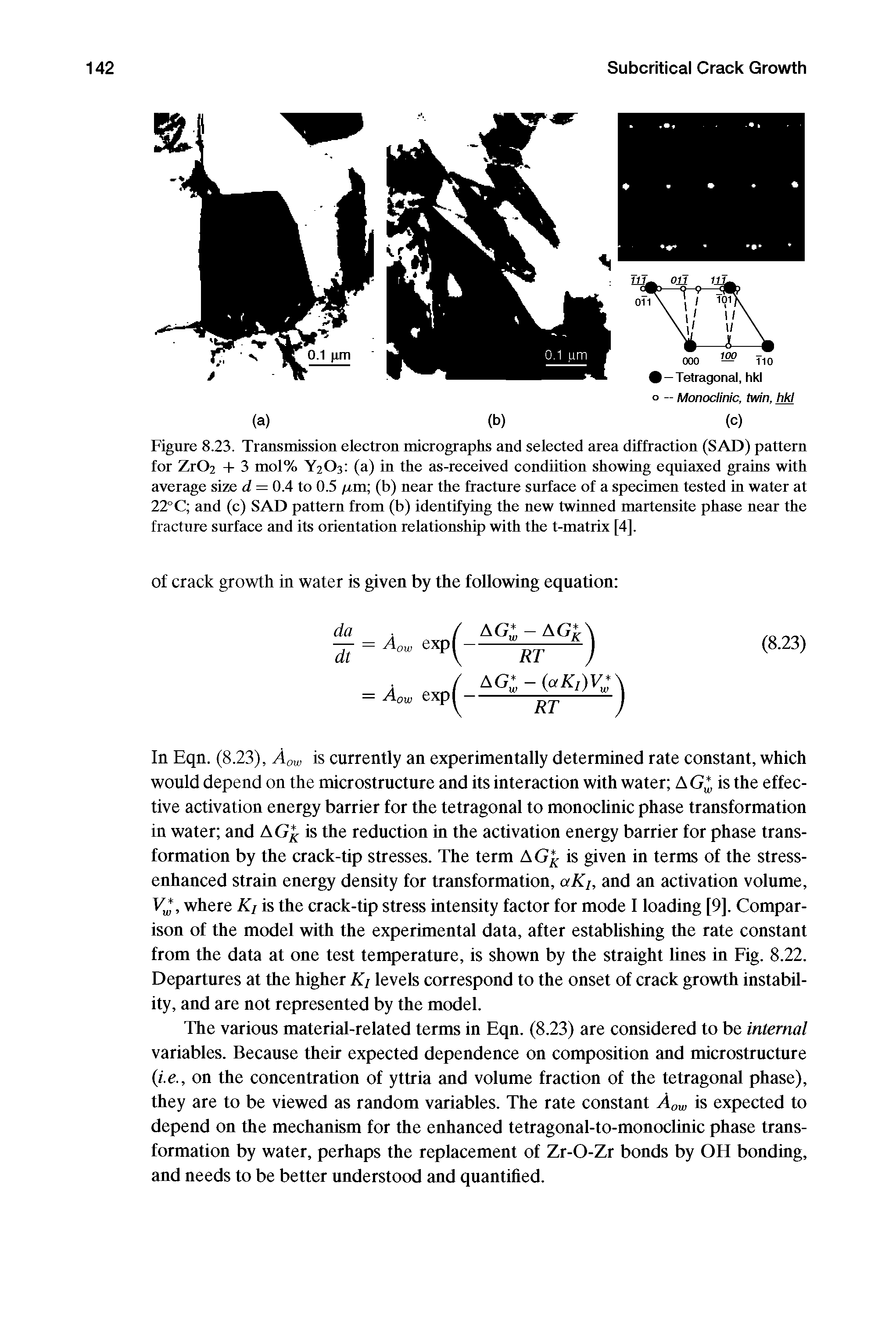 Figure 8.23. Transmission electron micrographs and selected area diffraction (SAD) pattern for Zr02 + 3 mol% Y2O3 (a) in the as-received condiition showing equiaxed grains with average size d = 0.4 to 0.5 /rm (b) near the fracture surface of a specimen tested in water at 22° C and (c) SAD pattern from (b) identifying the new twinned martensite phase near the fracture surface and its orientation relationship with the t-matrix [4].