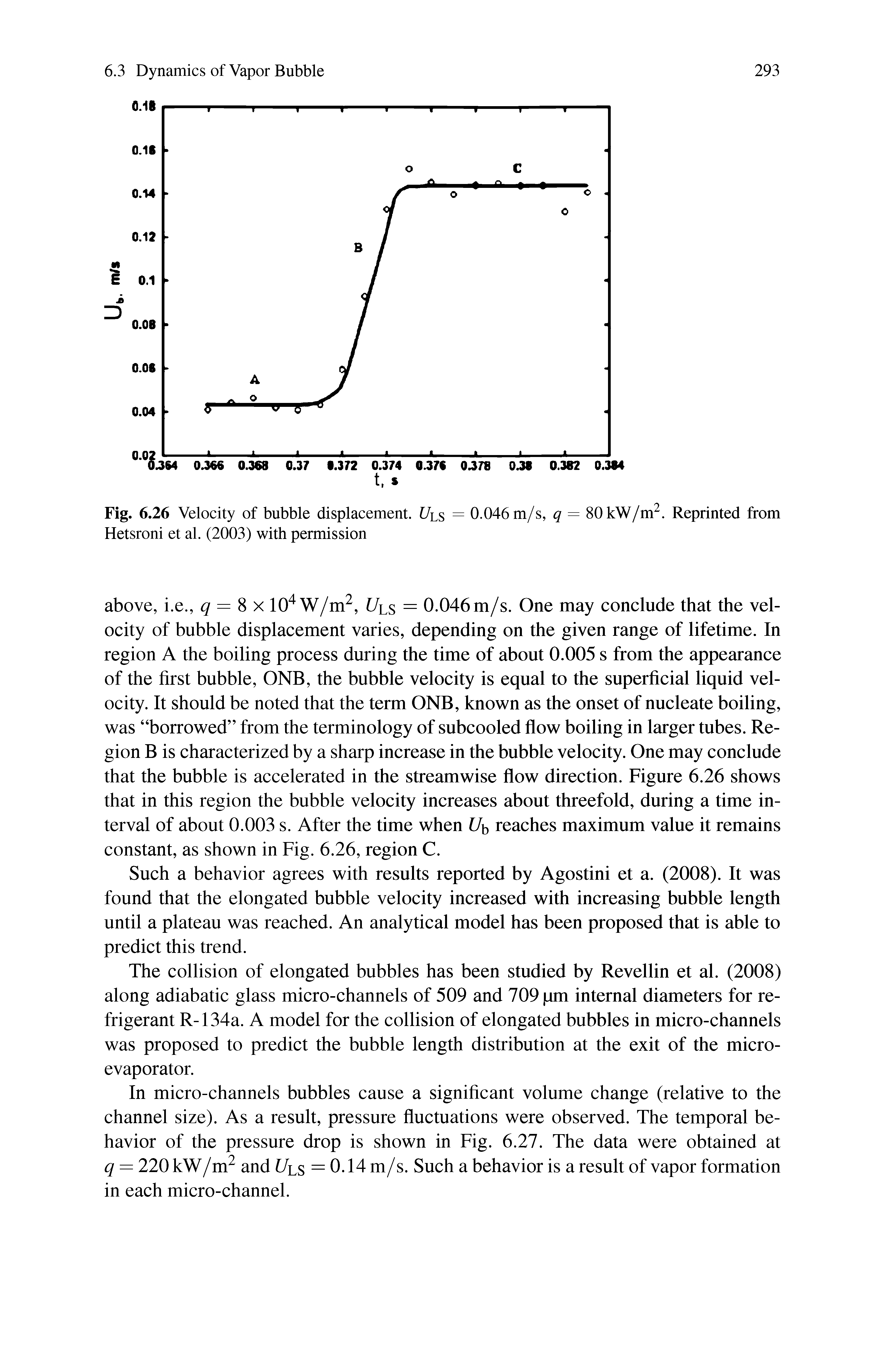Fig. 6.26 Velocity of bubble displacement. C/ls = 0.046 m/s, q = 80kW/m. Reprinted from Hetsroni et al. (2003) with permission...