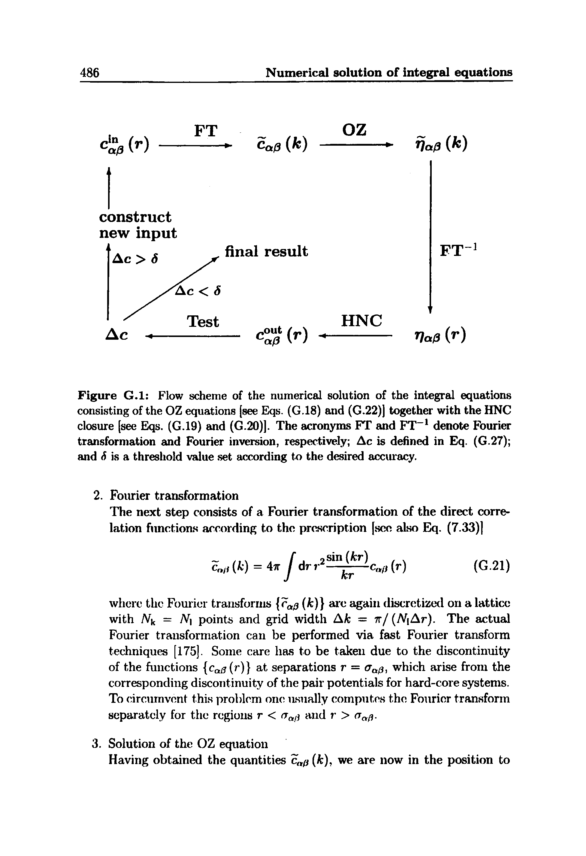 Figure G.l Flow scheme of the numerical solution of the integral equations consisting of the OZ equations [see Eqs. (G.18) and (G.22)) together with the HNC closure [see Eqs. (G.19) and (G.20)]. The acronyms FT and FT denote Fourier transformation and Fourier inversion, respectively Ac is defined in Eq. (G.27) and S is a threshold value set according to the desired accuracy.