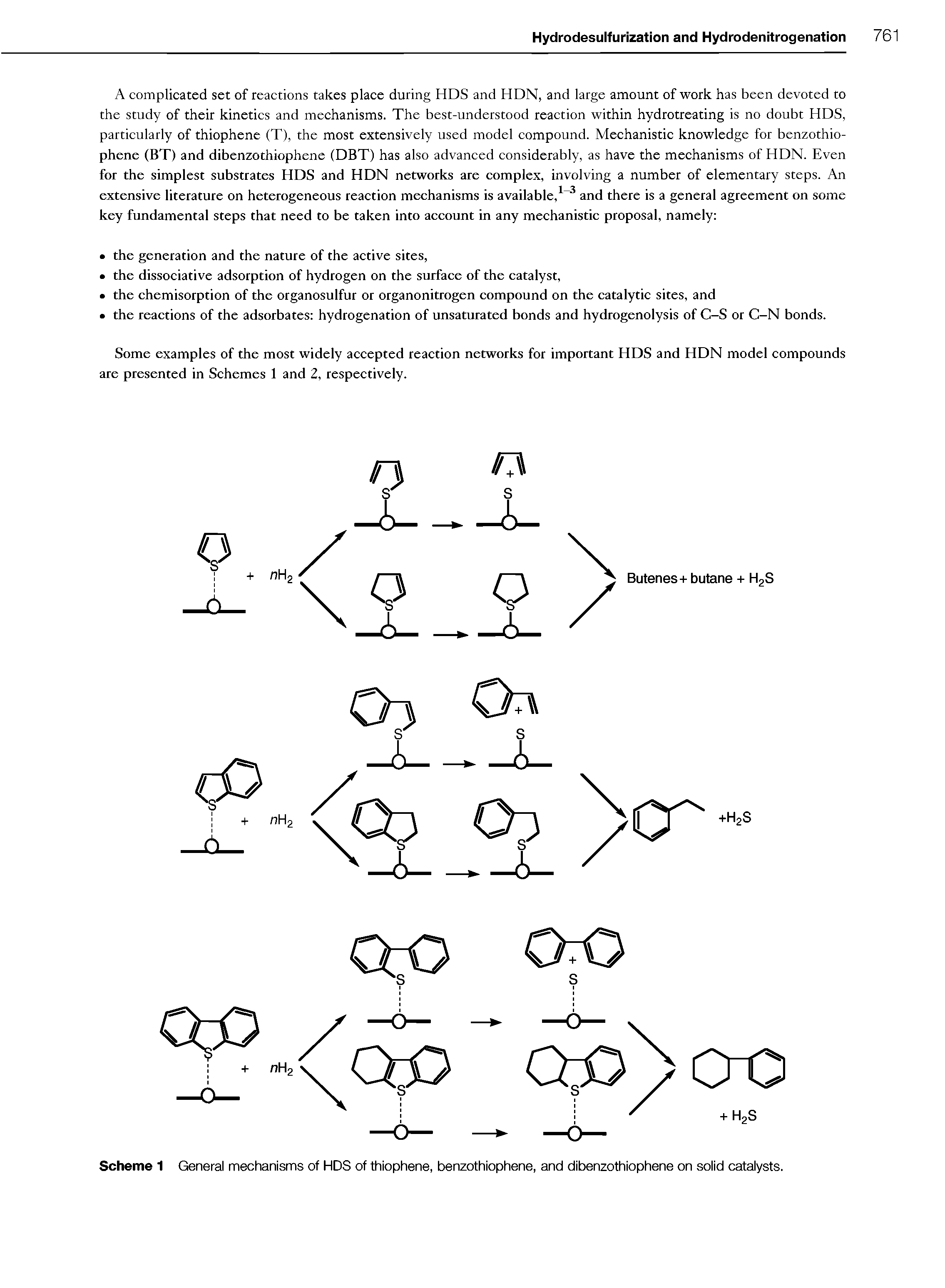 Scheme 1 General mechanisms of HDS of thiophene, benzothiophene, and dibenzothiophene on solid catalysts.