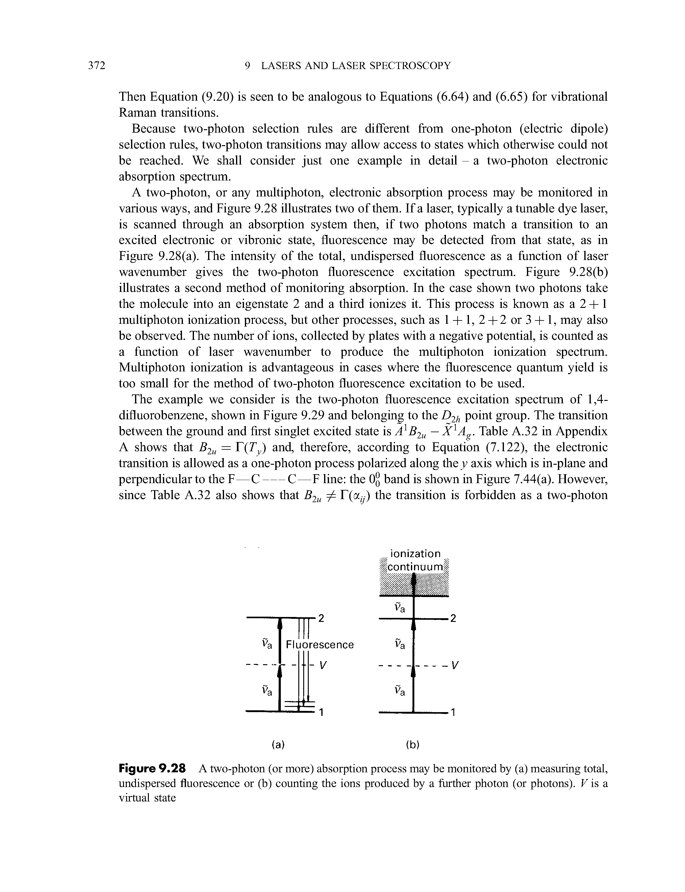 Figure 9.28 A two-photon (or more) absorption process may be monitored by (a) measuring total, undispersed fluorescence or (b) counting the ions produced by a further photon (or photons). T is a virtual state...