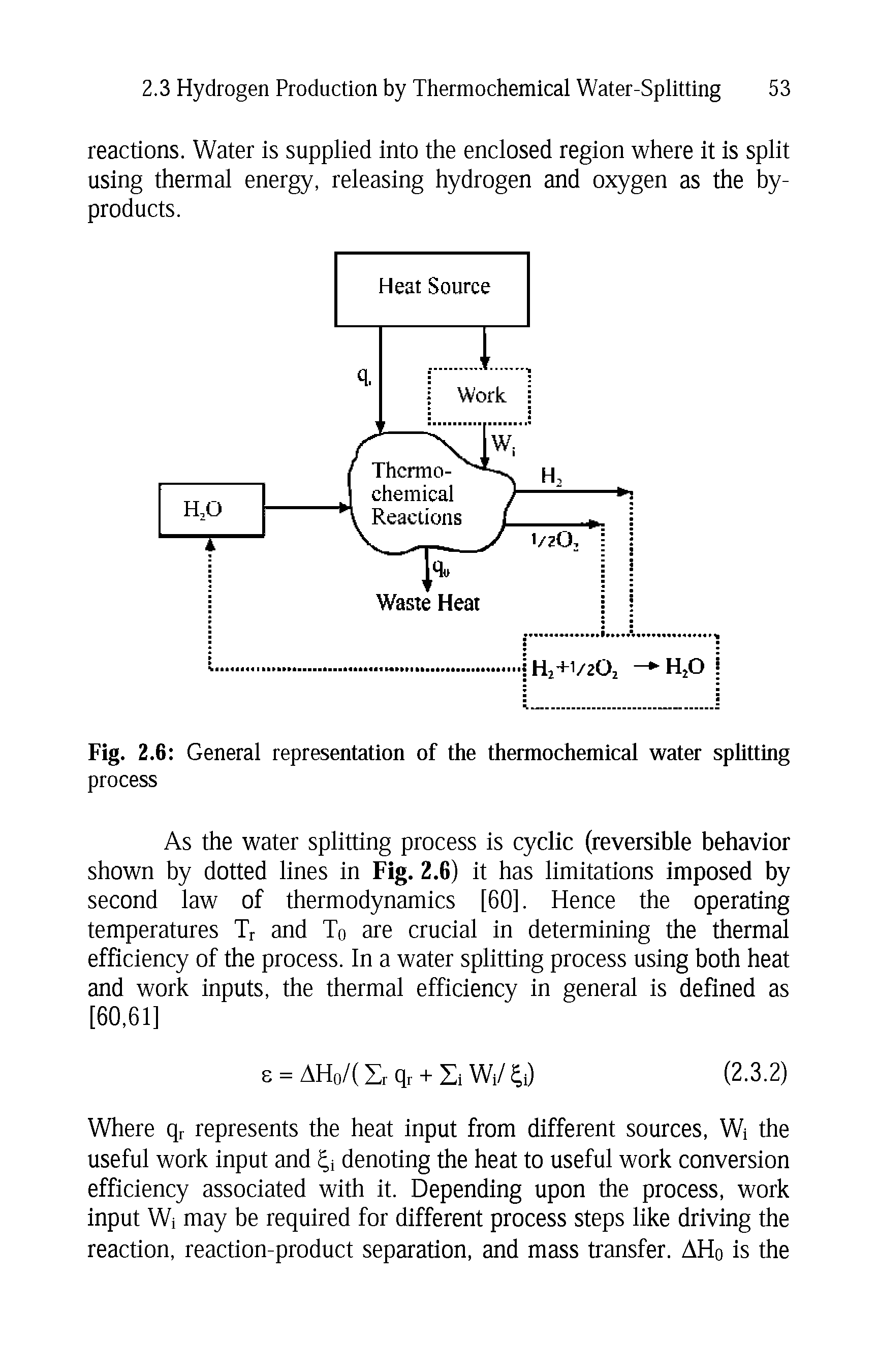 Fig. 2.6 General representation of the thermochemical water splitting process...