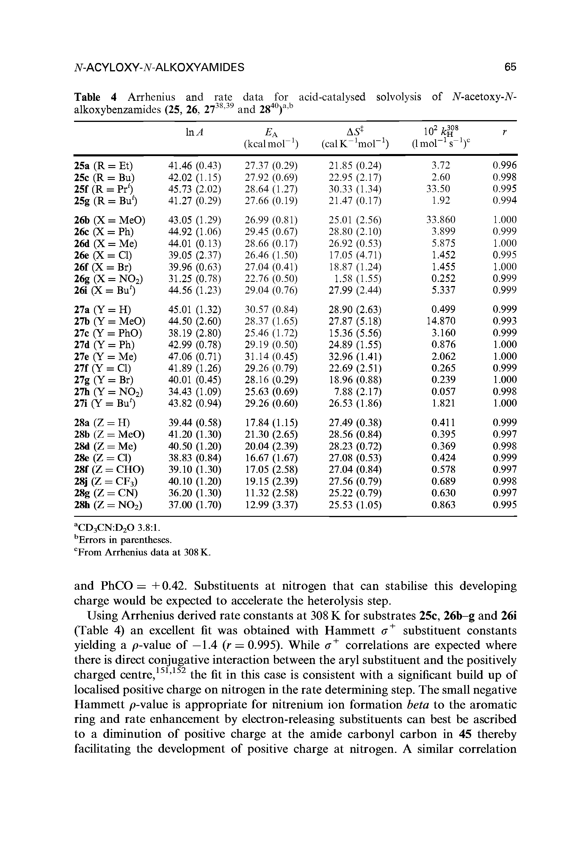 Table 4 Arrhenius and rate data for acid-catalysed solvolysis of A-acetoxy-A-alkoxybenzamides (25, 26, 2738 39 and 2840)a,b...