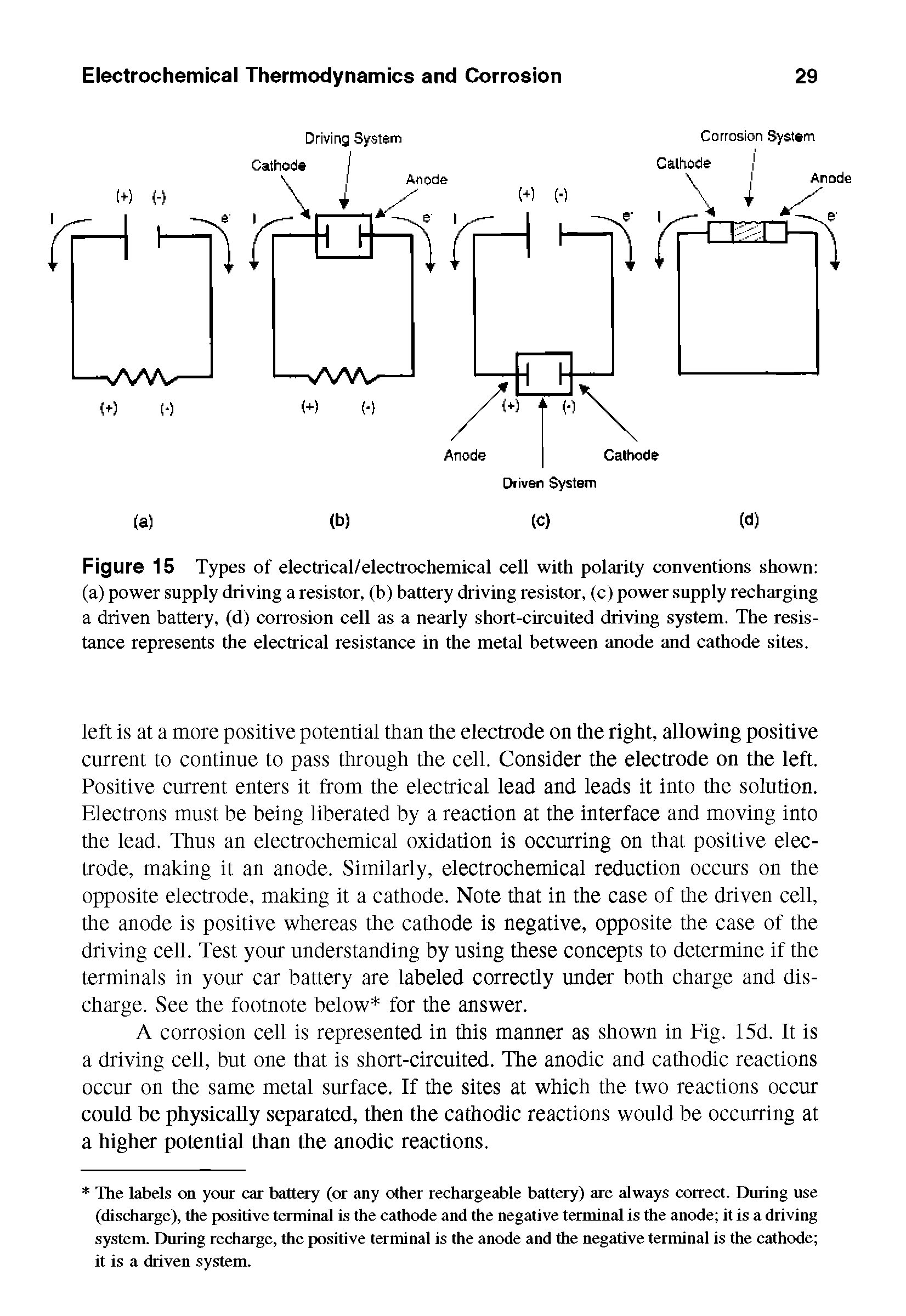 Figure 15 Types of electrical/electrochemical cell with polarity conventions shown (a) power supply driving a resistor, (b) battery driving resistor, (c) power supply recharging a driven battery, (d) corrosion cell as a nearly short-circuited driving system. The resistance represents the electrical resistance in the metal between anode and cathode sites.