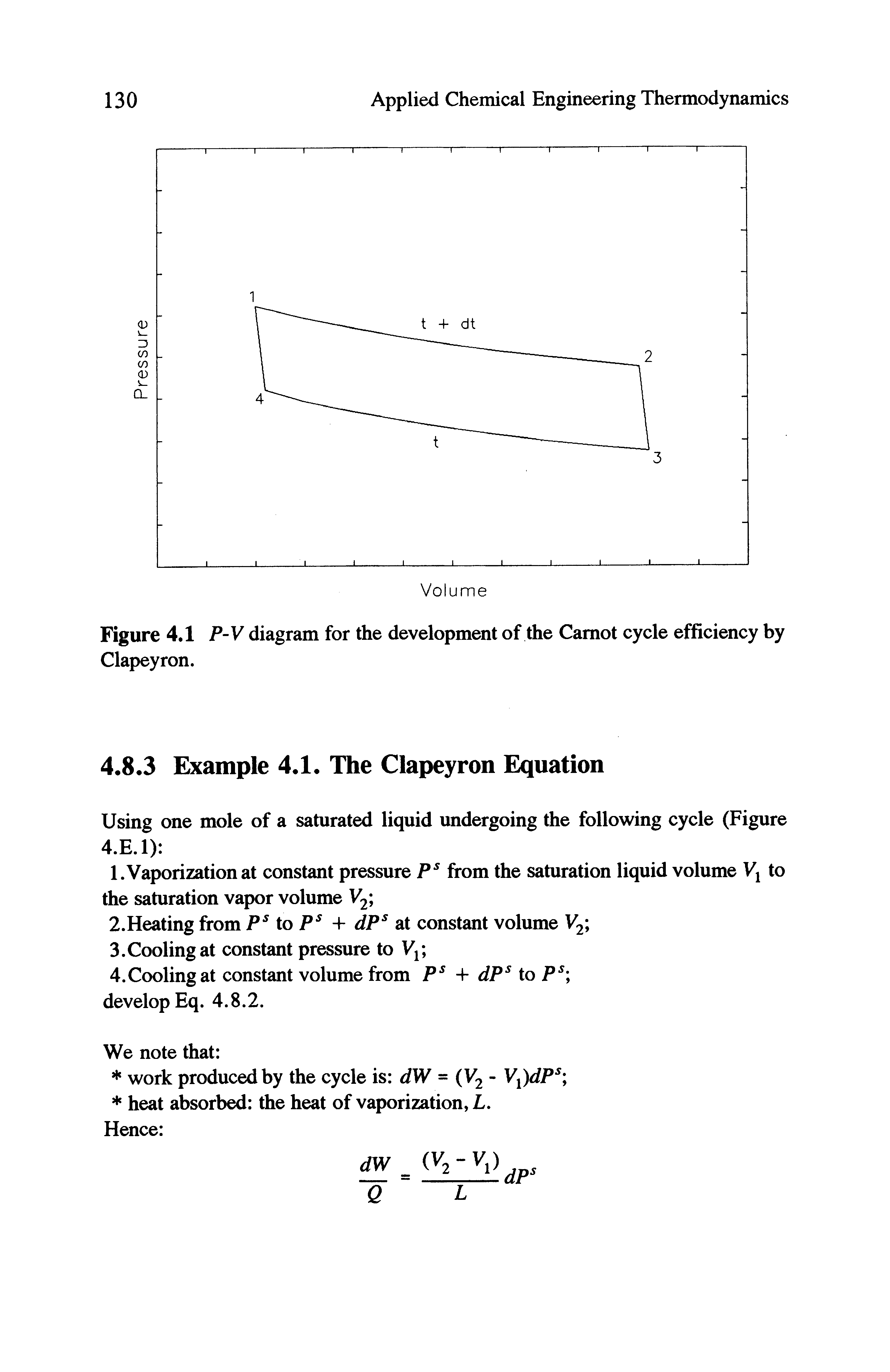 Figure 4.1 P-V diagram for the development of the Carnot cycle efficiency by Clapeyron.