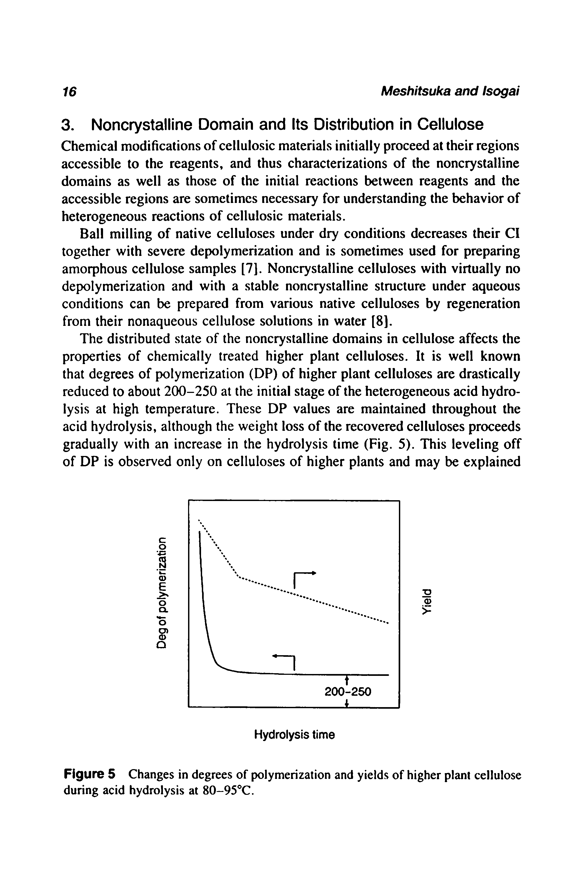 Figure 5 Changes in degrees of polymerization and yields of higher plant cellulose during acid hydrolysis at 80-95°C.