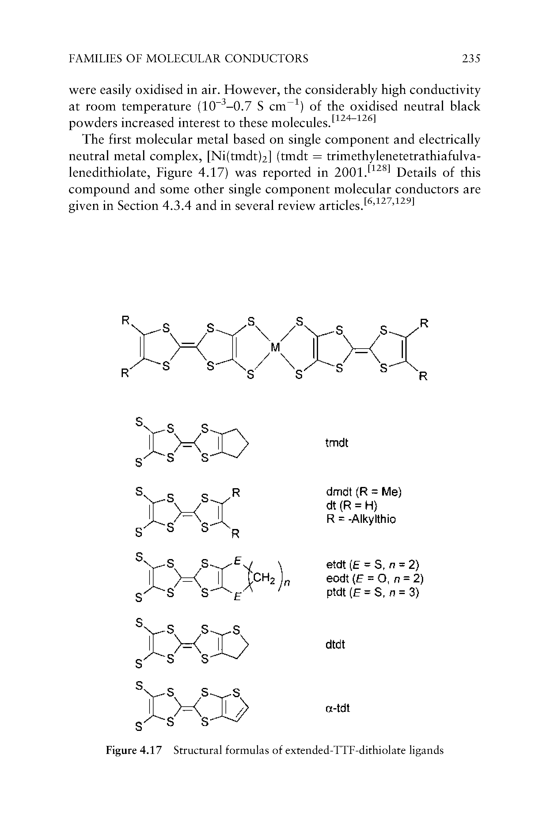 Figure 4.17 Structural formulas of extended-TTF-dithiolate ligands...