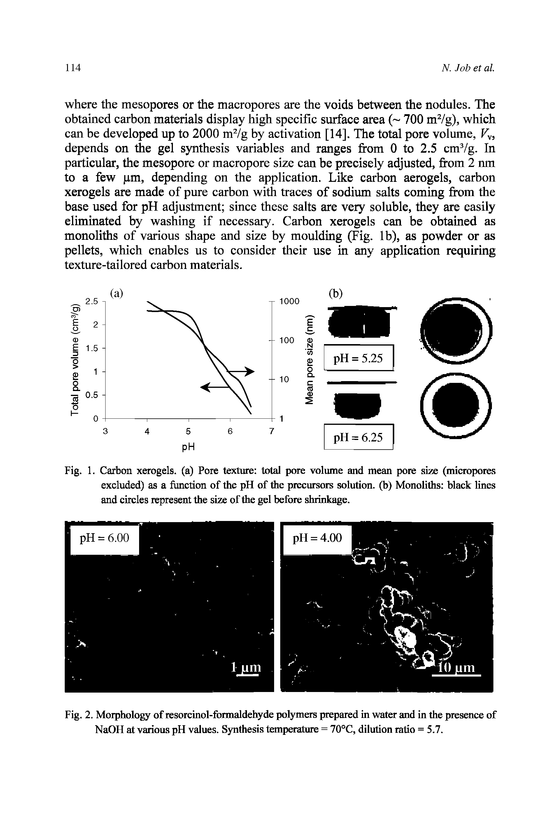 Fig. 1. Carbon xerogels. (a) Pore texture total pore volume and mean pore size (mictopores excluded) as a function of the pH of the precursors solution, (b) Monolidis black lines and circles represent the size of the gel before shrinkage.