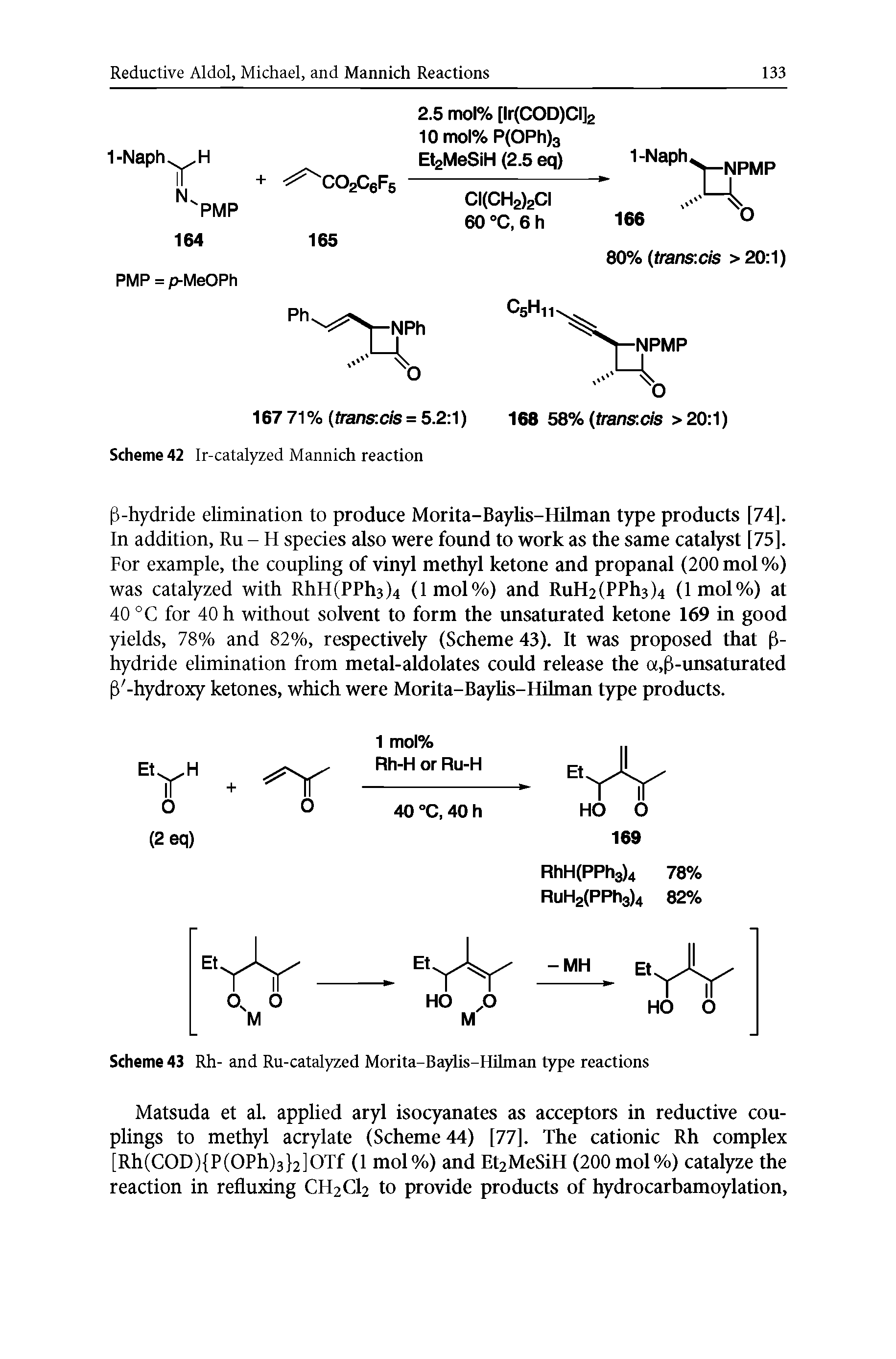 Scheme 43 Rh- and Ru-catalyzed Morita-Baylis-Hilman type reactions...